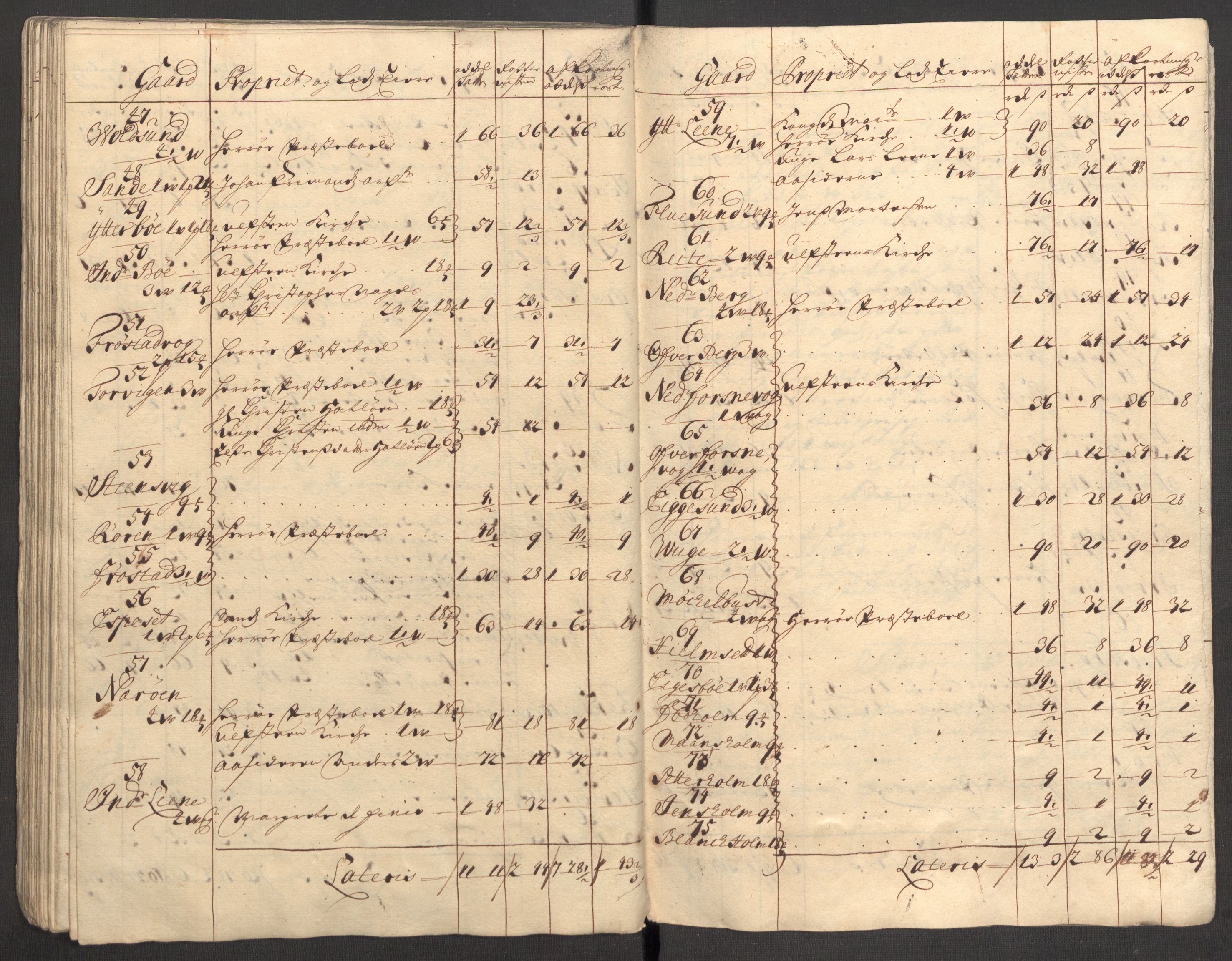 Rentekammeret inntil 1814, Reviderte regnskaper, Fogderegnskap, AV/RA-EA-4092/R54/L3562: Fogderegnskap Sunnmøre, 1708-1709, p. 331