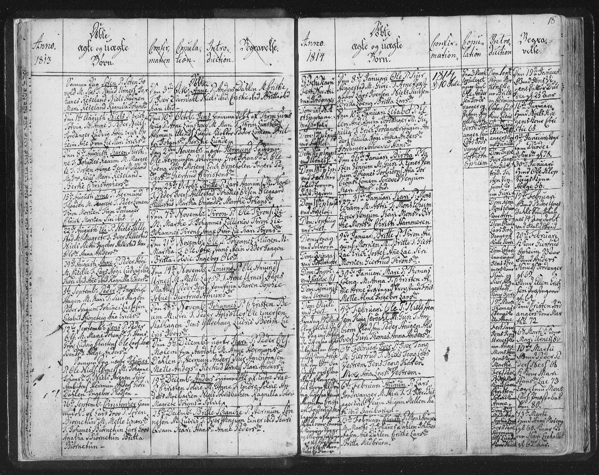 Hafslo sokneprestembete, SAB/A-80301/H/Haa/Haaa/L0003: Parish register (official) no. A 3, 1807-1821, p. 18