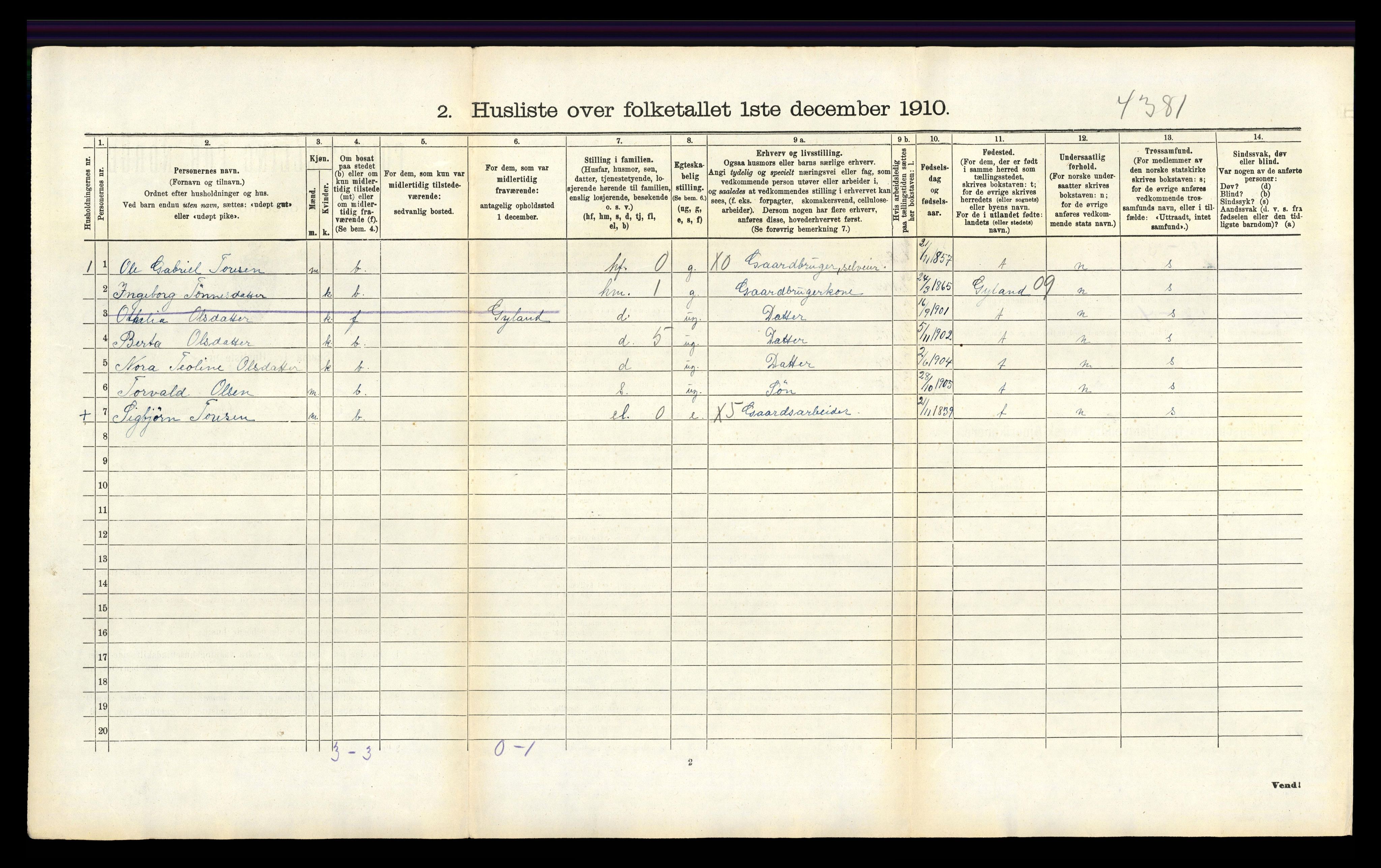 RA, 1910 census for Bakke, 1910, p. 384