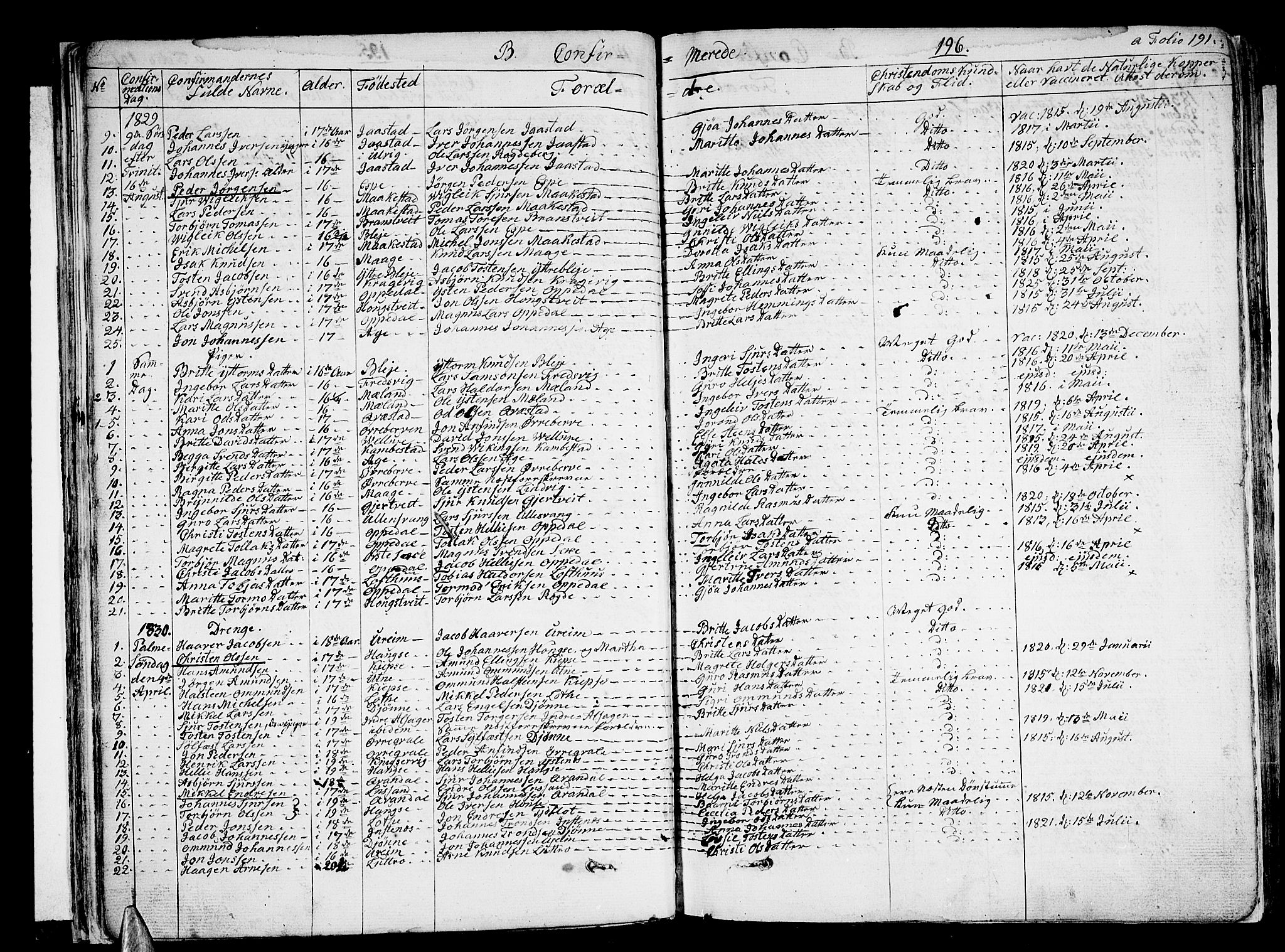 Ullensvang sokneprestembete, SAB/A-78701/H/Haa: Parish register (official) no. A 10, 1825-1853, p. 196