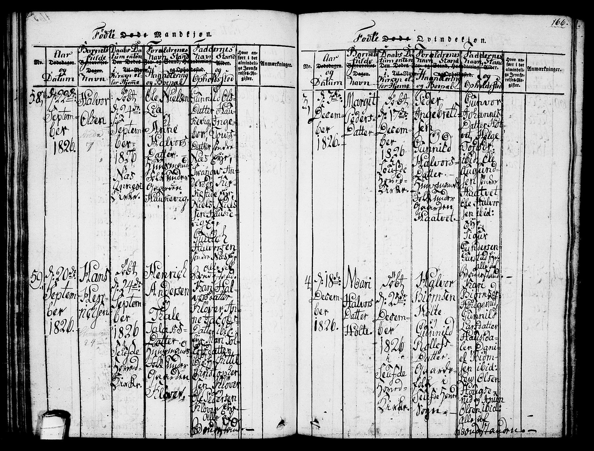 Sauherad kirkebøker, SAKO/A-298/G/Ga/L0001: Parish register (copy) no. I 1, 1815-1827, p. 166