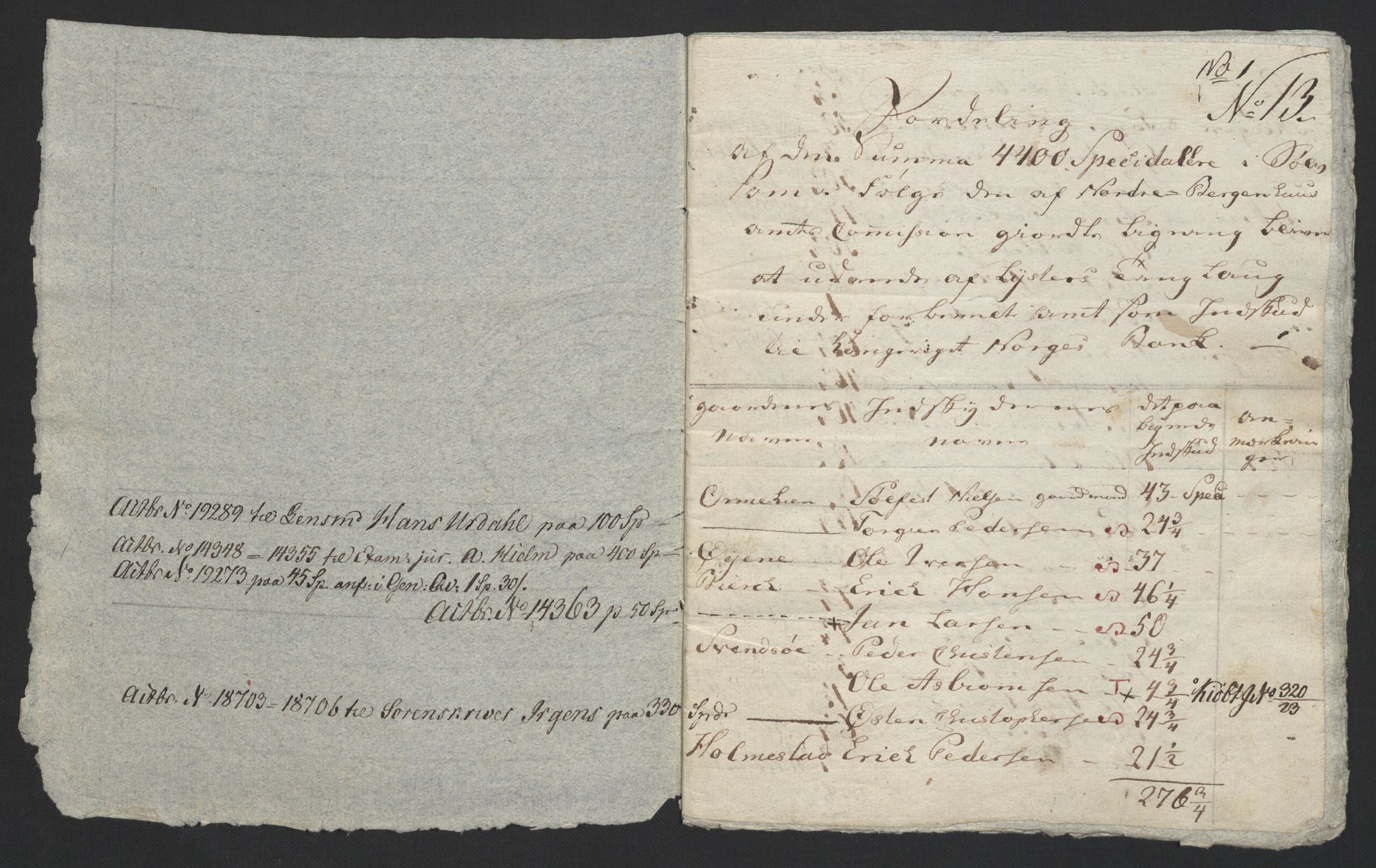 Sølvskatten 1816, NOBA/SOLVSKATTEN/A/L0042: Bind 43: Ytre og Indre Sogn fogderi, 1816-1822, p. 13