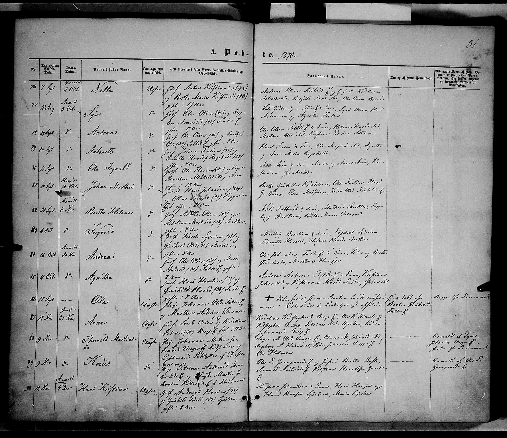 Nordre Land prestekontor, SAH/PREST-124/H/Ha/Haa/L0001: Parish register (official) no. 1, 1860-1871, p. 81