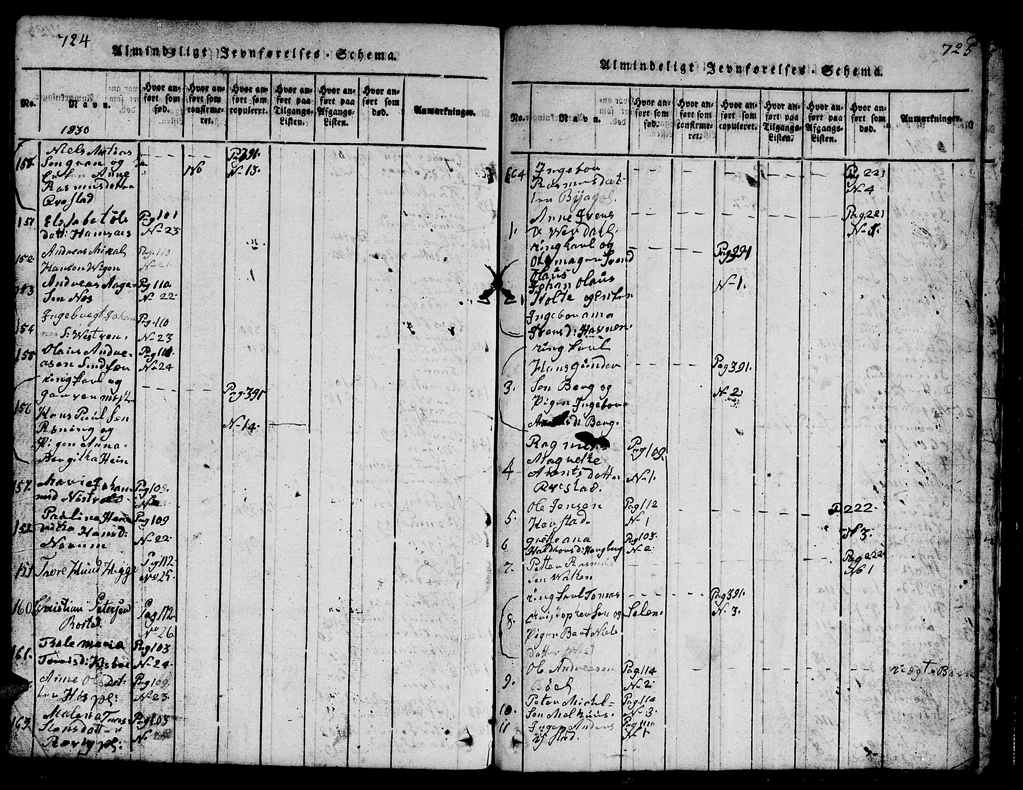 Ministerialprotokoller, klokkerbøker og fødselsregistre - Nord-Trøndelag, SAT/A-1458/730/L0298: Parish register (copy) no. 730C01, 1816-1849, p. 724-725