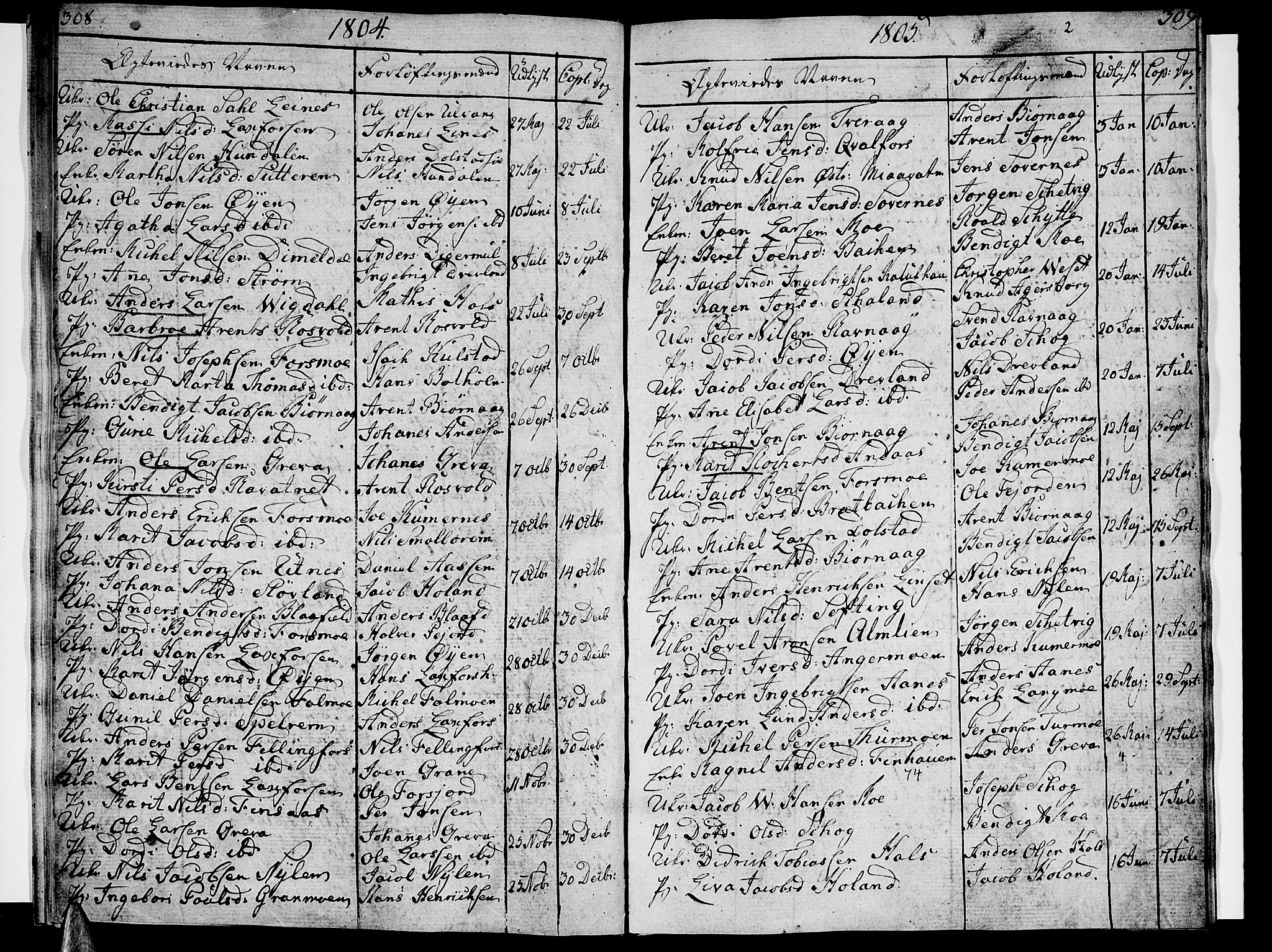 Ministerialprotokoller, klokkerbøker og fødselsregistre - Nordland, SAT/A-1459/820/L0287: Parish register (official) no. 820A08, 1800-1819, p. 308-309