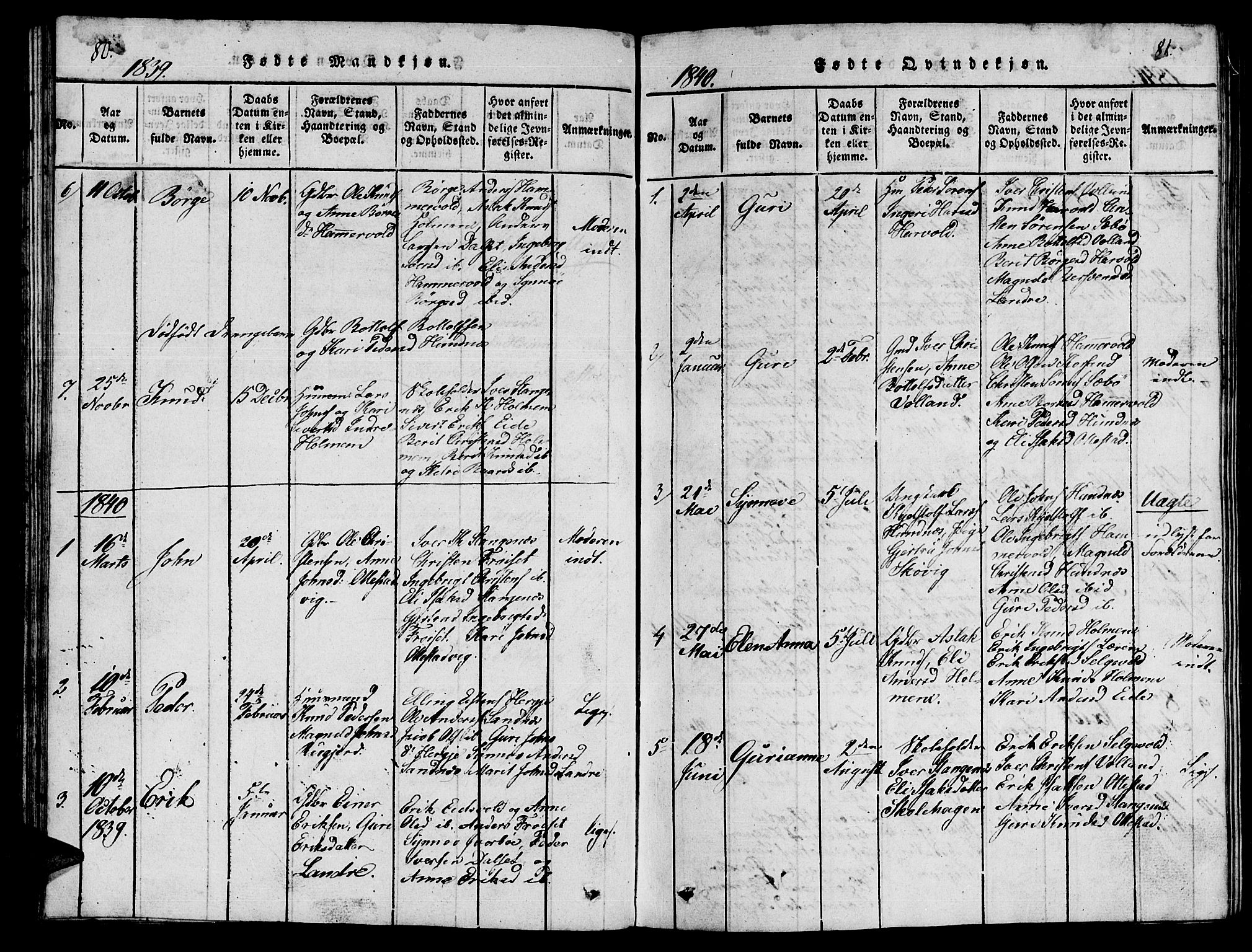 Ministerialprotokoller, klokkerbøker og fødselsregistre - Møre og Romsdal, AV/SAT-A-1454/548/L0613: Parish register (copy) no. 548C01, 1818-1846, p. 80-81