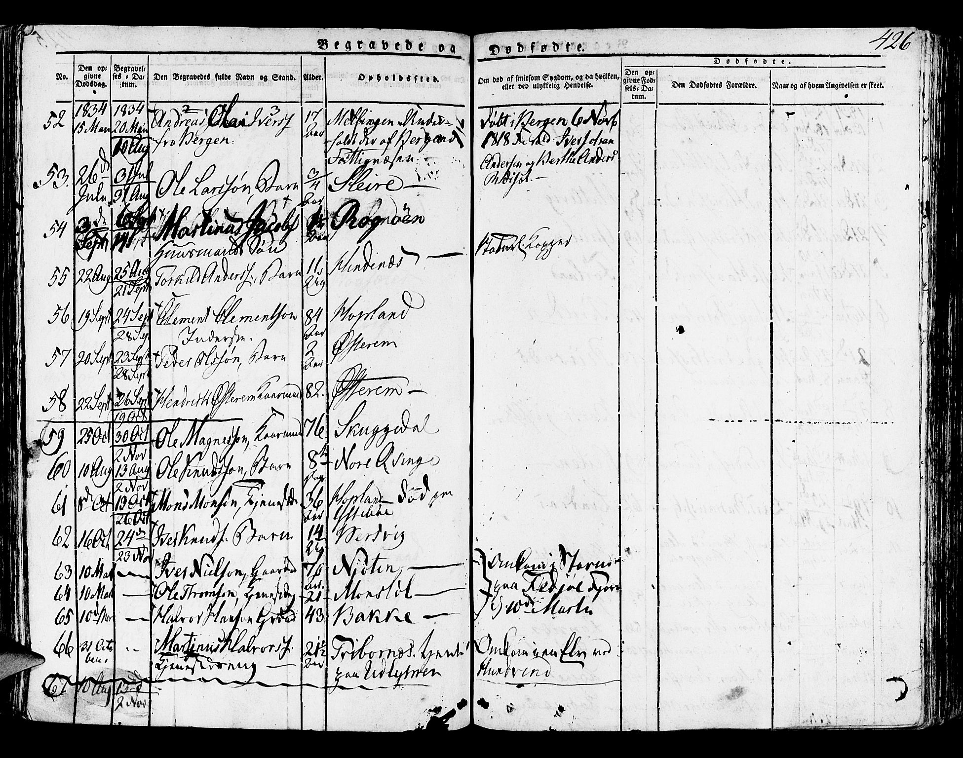 Lindås Sokneprestembete, SAB/A-76701/H/Haa: Parish register (official) no. A 8, 1823-1836, p. 426