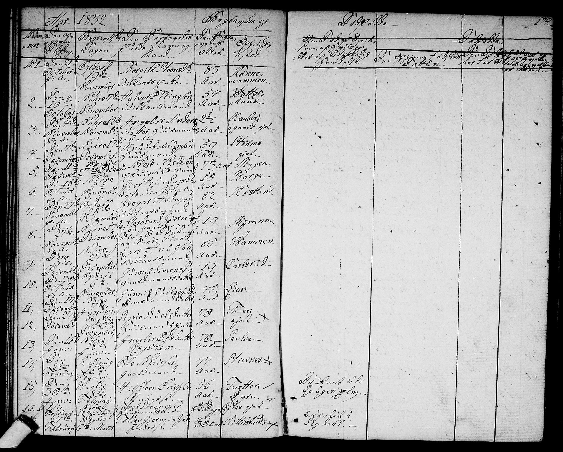 Rollag kirkebøker, SAKO/A-240/G/Ga/L0002: Parish register (copy) no. I 2, 1831-1856, p. 174