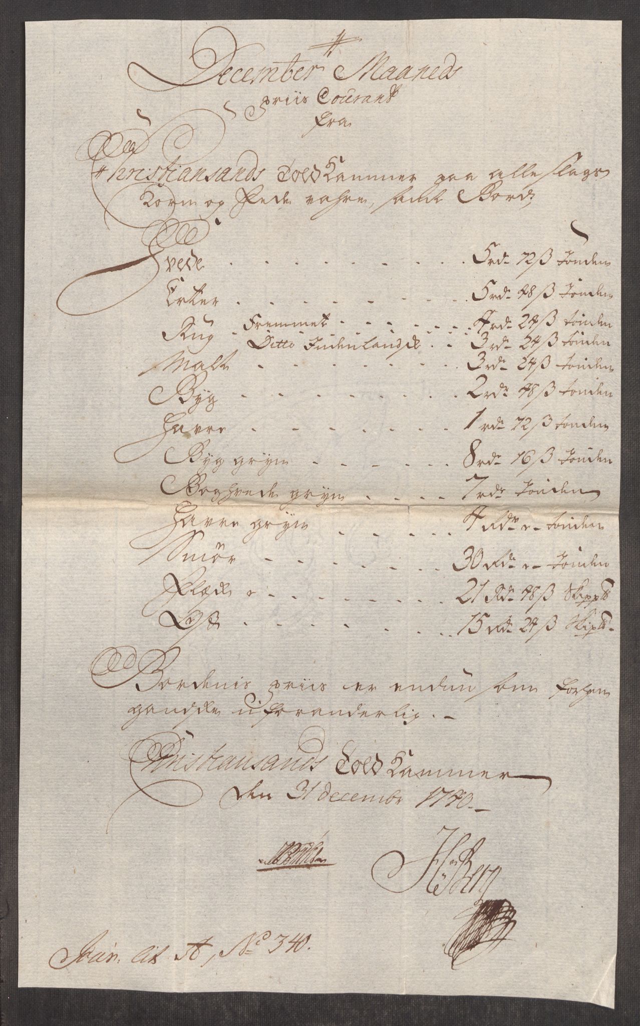 Rentekammeret inntil 1814, Realistisk ordnet avdeling, RA/EA-4070/Oe/L0002: [Ø1]: Priskuranter, 1740-1744, p. 164