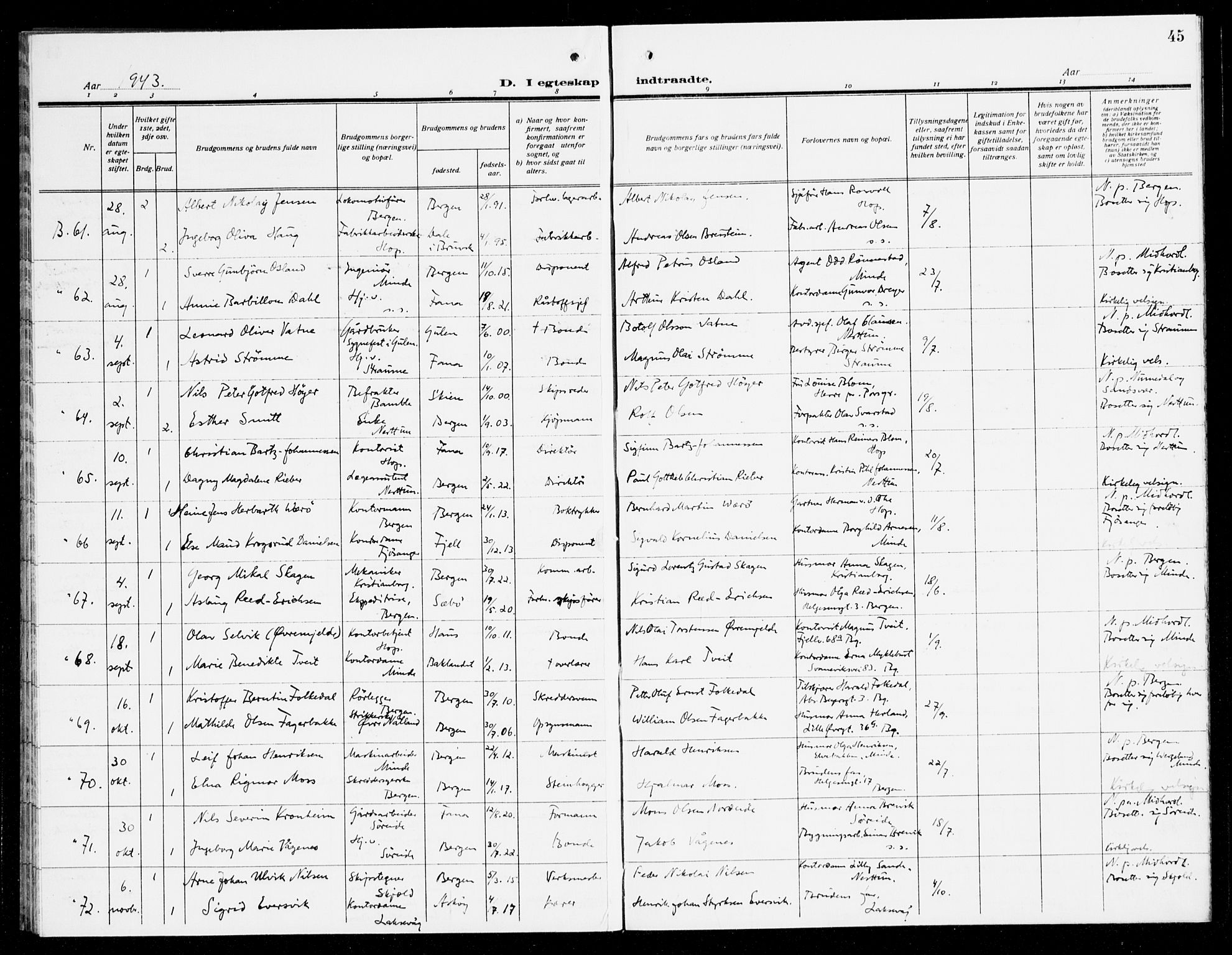 Fana Sokneprestembete, AV/SAB-A-75101/H/Haa/Haak/L0003: Parish register (official) no. K 3, 1938-1944, p. 45