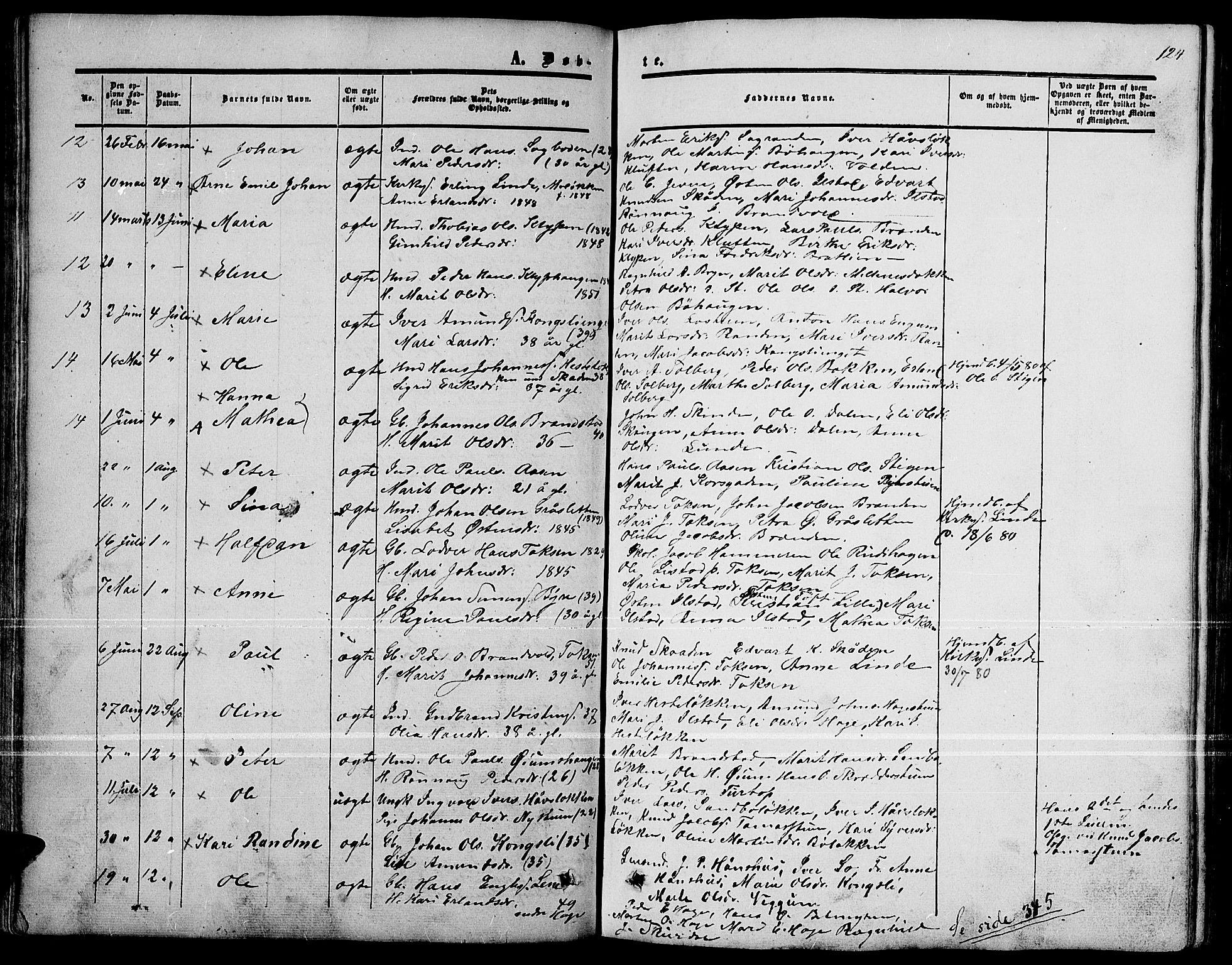 Nord-Fron prestekontor, SAH/PREST-080/H/Ha/Hab/L0001: Parish register (copy) no. 1, 1851-1883, p. 124