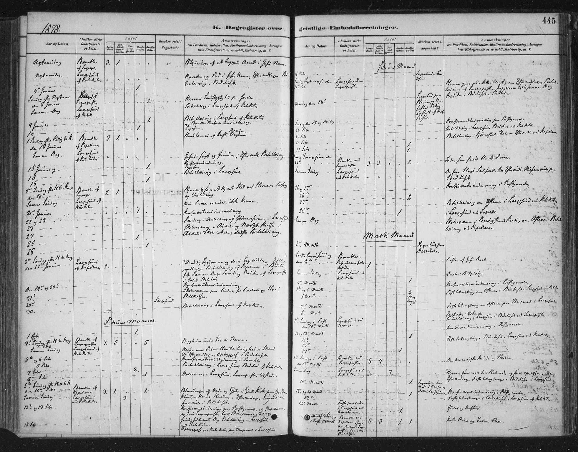 Bamble kirkebøker, SAKO/A-253/F/Fa/L0007: Parish register (official) no. I 7, 1878-1888, p. 445