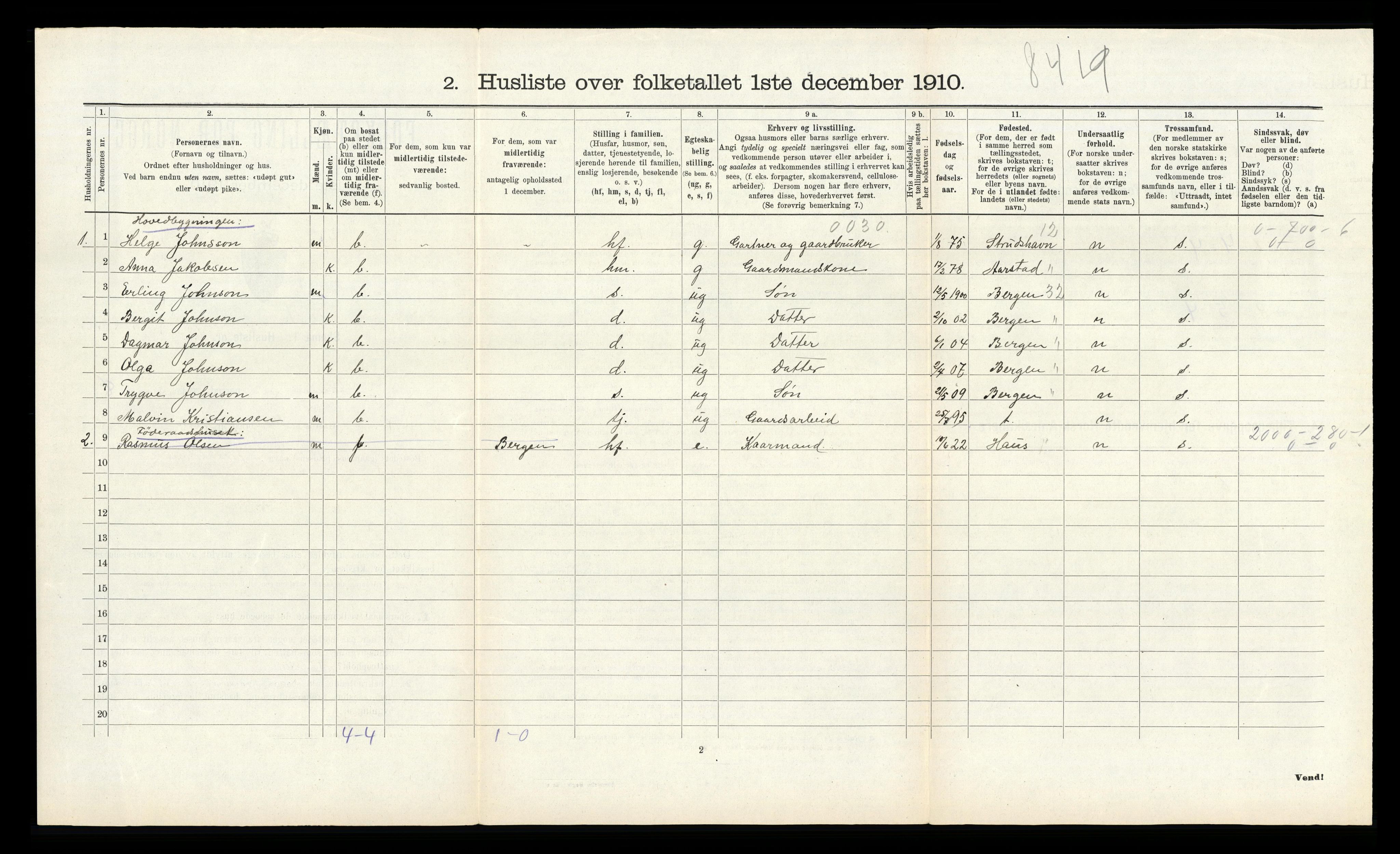 RA, 1910 census for Åsane, 1910, p. 468