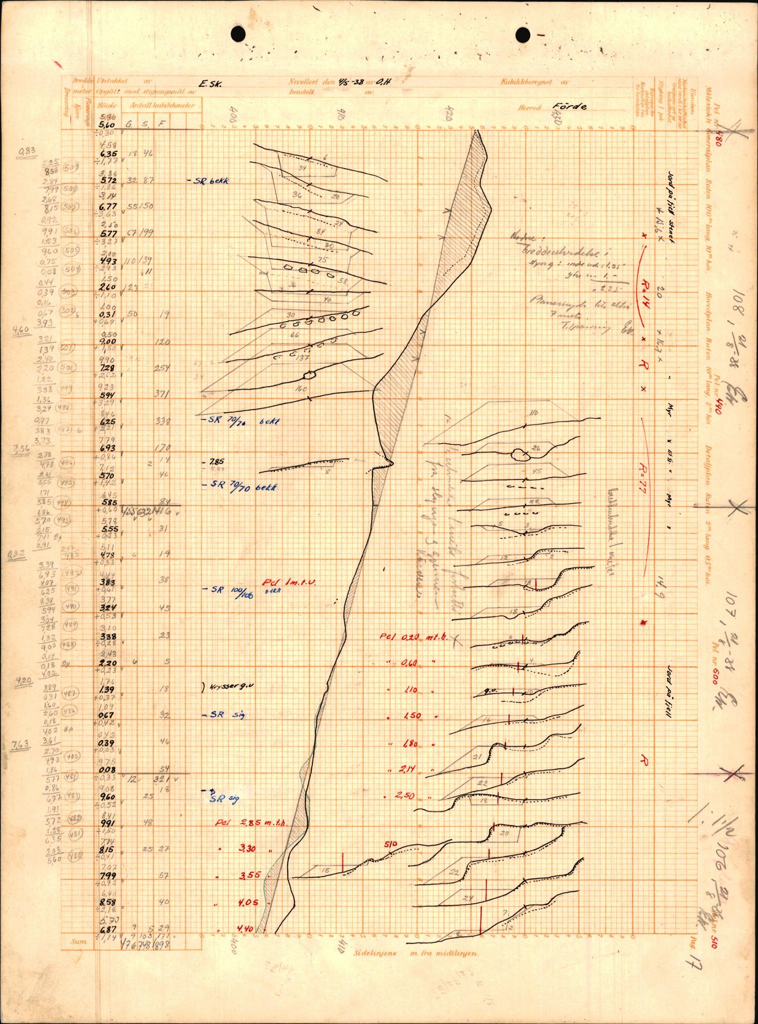 Statens vegvesen, Sogn og Fjordane vegkontor, AV/SAB-A-5301/6/H/H15/H15D/L0007/0001: Profilar / Moskog - Gaular Grense, 1938-1944, p. 5