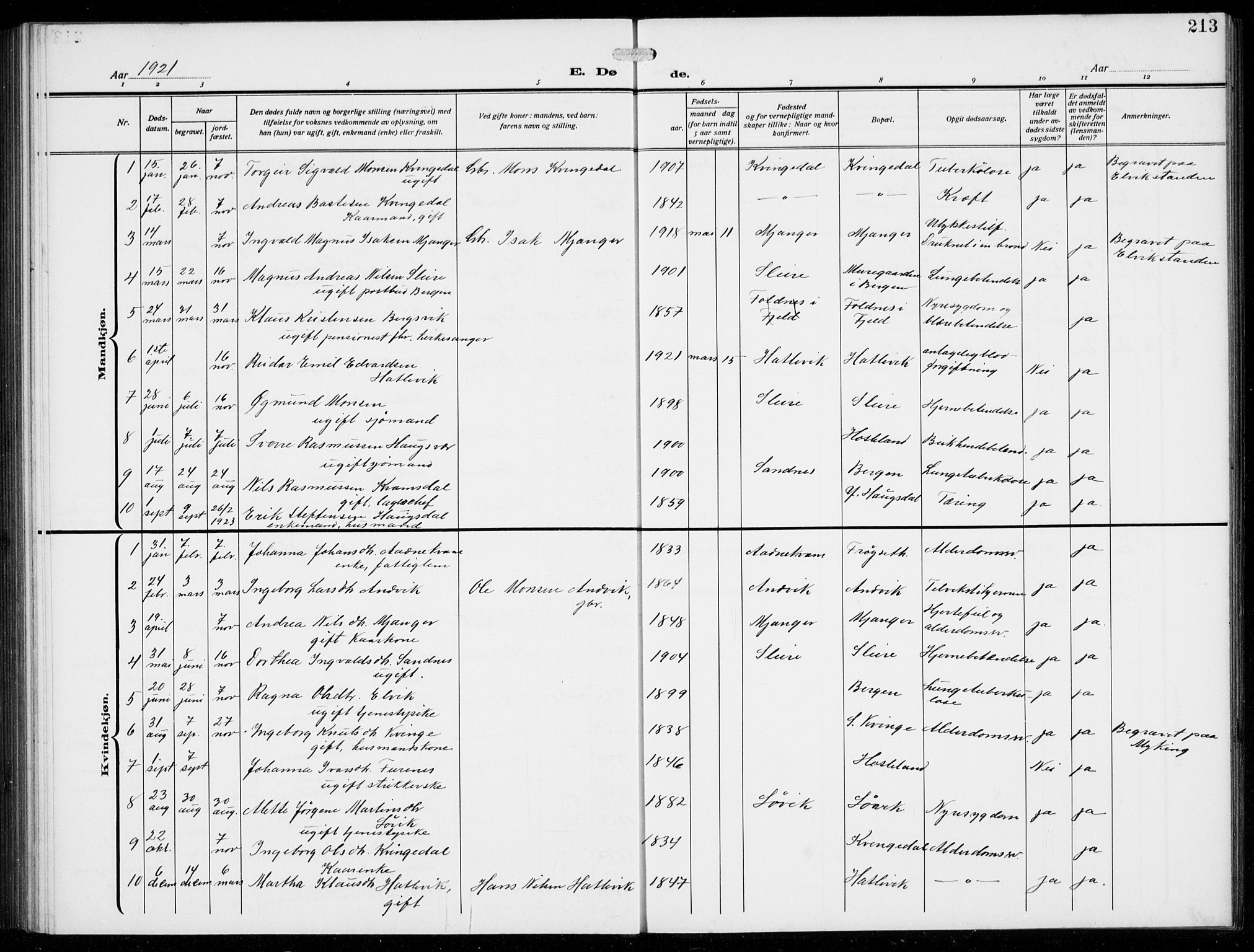 Masfjorden Sokneprestembete, AV/SAB-A-77001: Parish register (copy) no. B  2, 1912-1939, p. 213