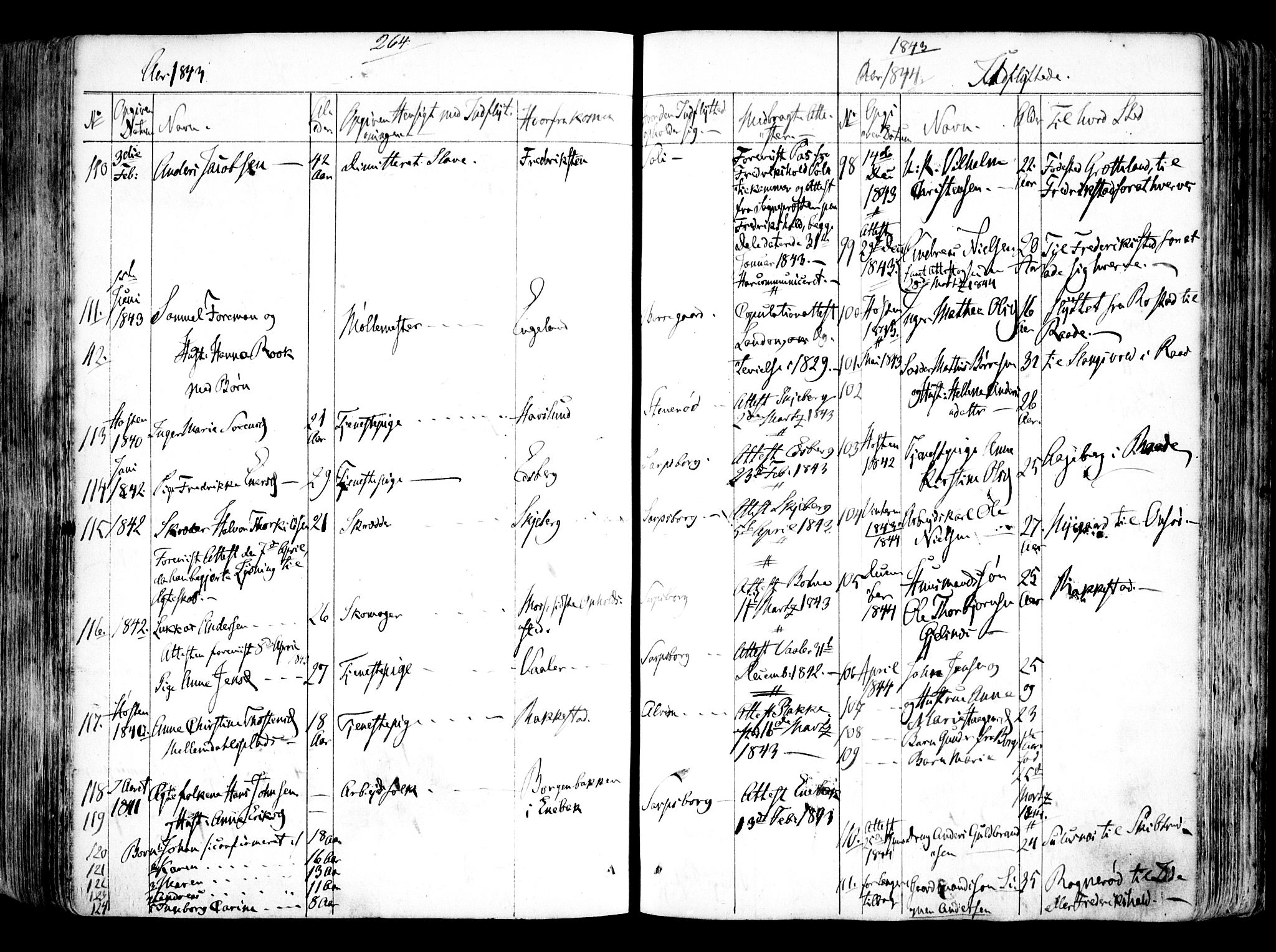 Tune prestekontor Kirkebøker, SAO/A-2007/F/Fa/L0009: Parish register (official) no. 9, 1842-1846, p. 264