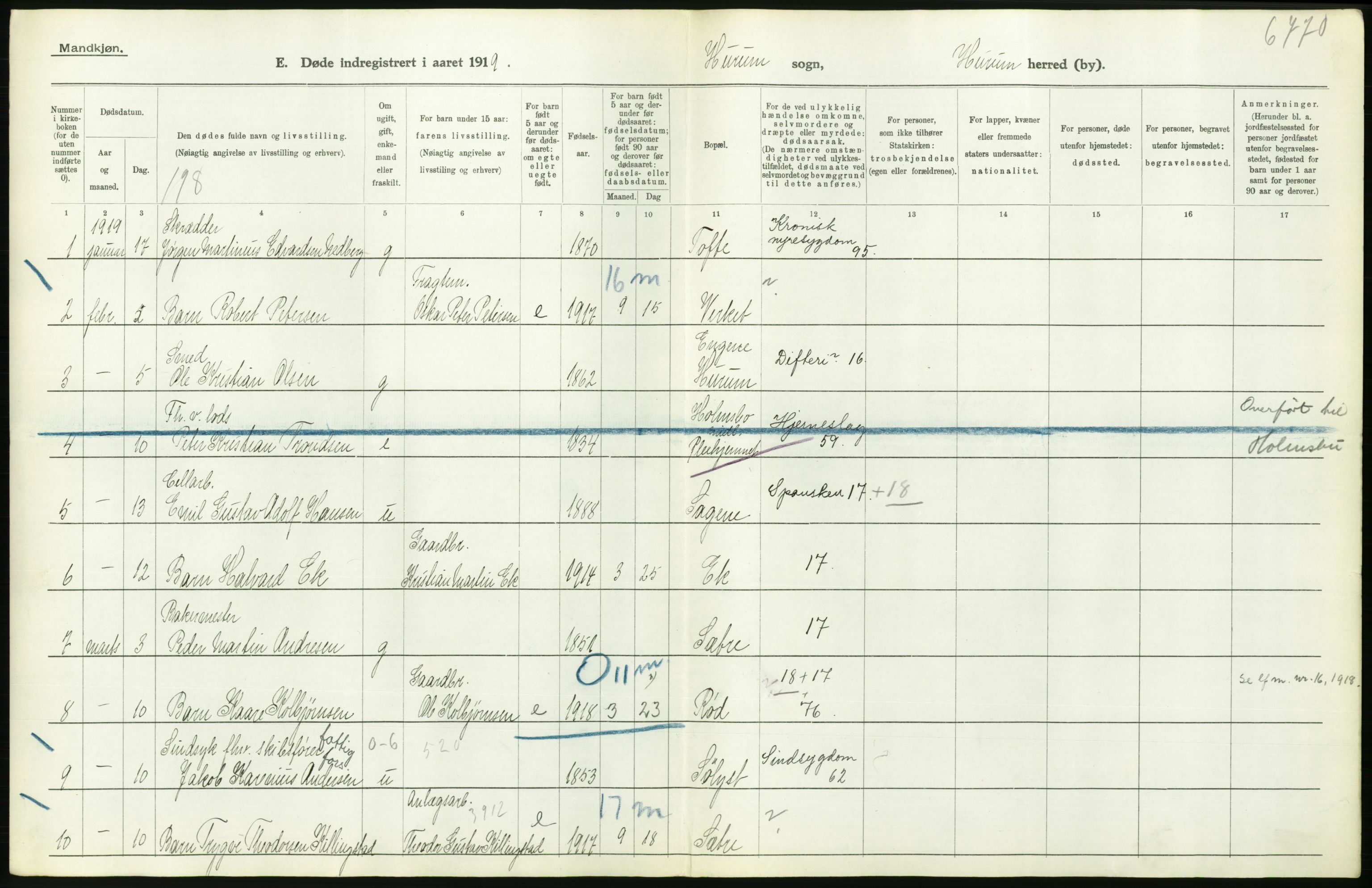 Statistisk sentralbyrå, Sosiodemografiske emner, Befolkning, AV/RA-S-2228/D/Df/Dfb/Dfbi/L0018: Buskerud fylke: Døde. Bygder og byer., 1919, p. 318