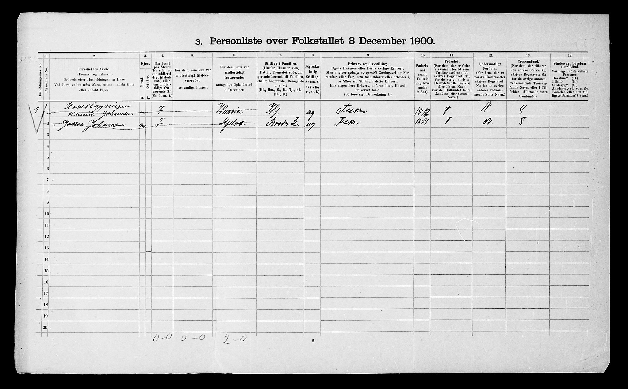 SATØ, 1900 census for Skjervøy, 1900, p. 29