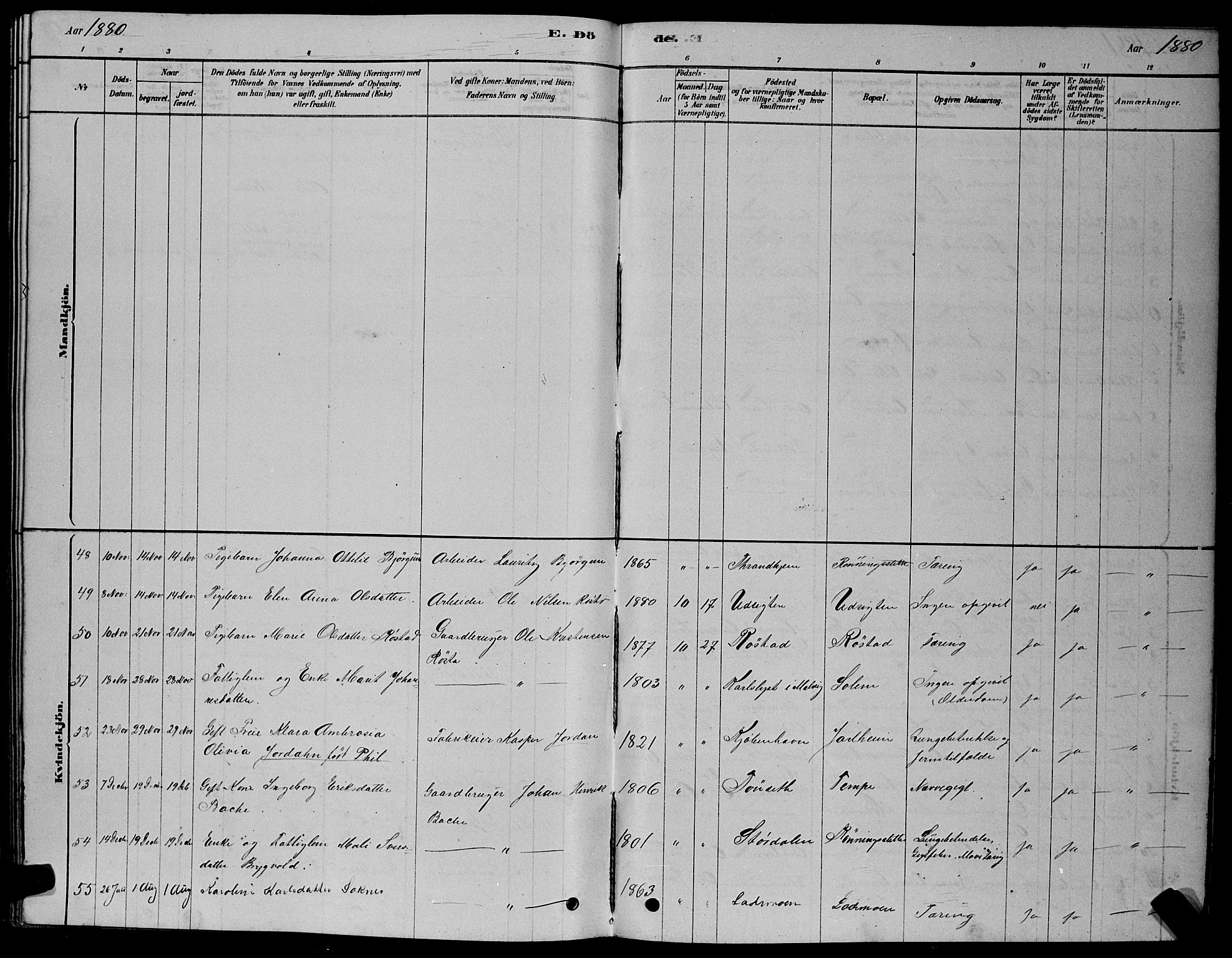 Ministerialprotokoller, klokkerbøker og fødselsregistre - Sør-Trøndelag, SAT/A-1456/606/L0312: Parish register (copy) no. 606C08, 1878-1894