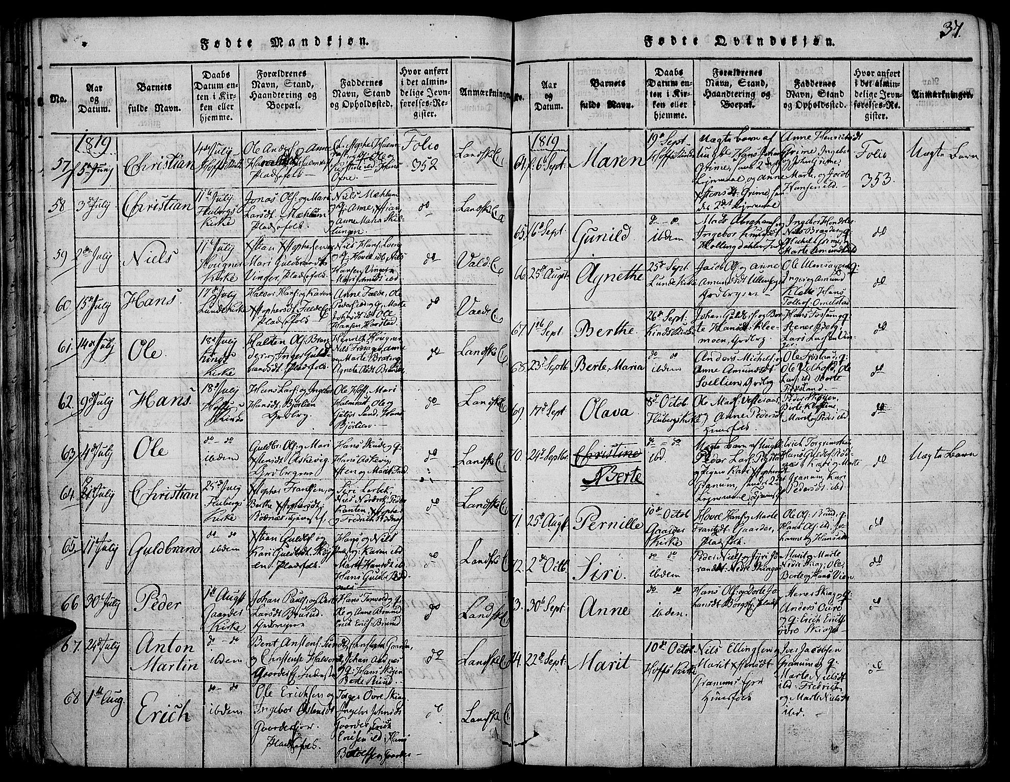Land prestekontor, SAH/PREST-120/H/Ha/Haa/L0007: Parish register (official) no. 7, 1814-1830, p. 37
