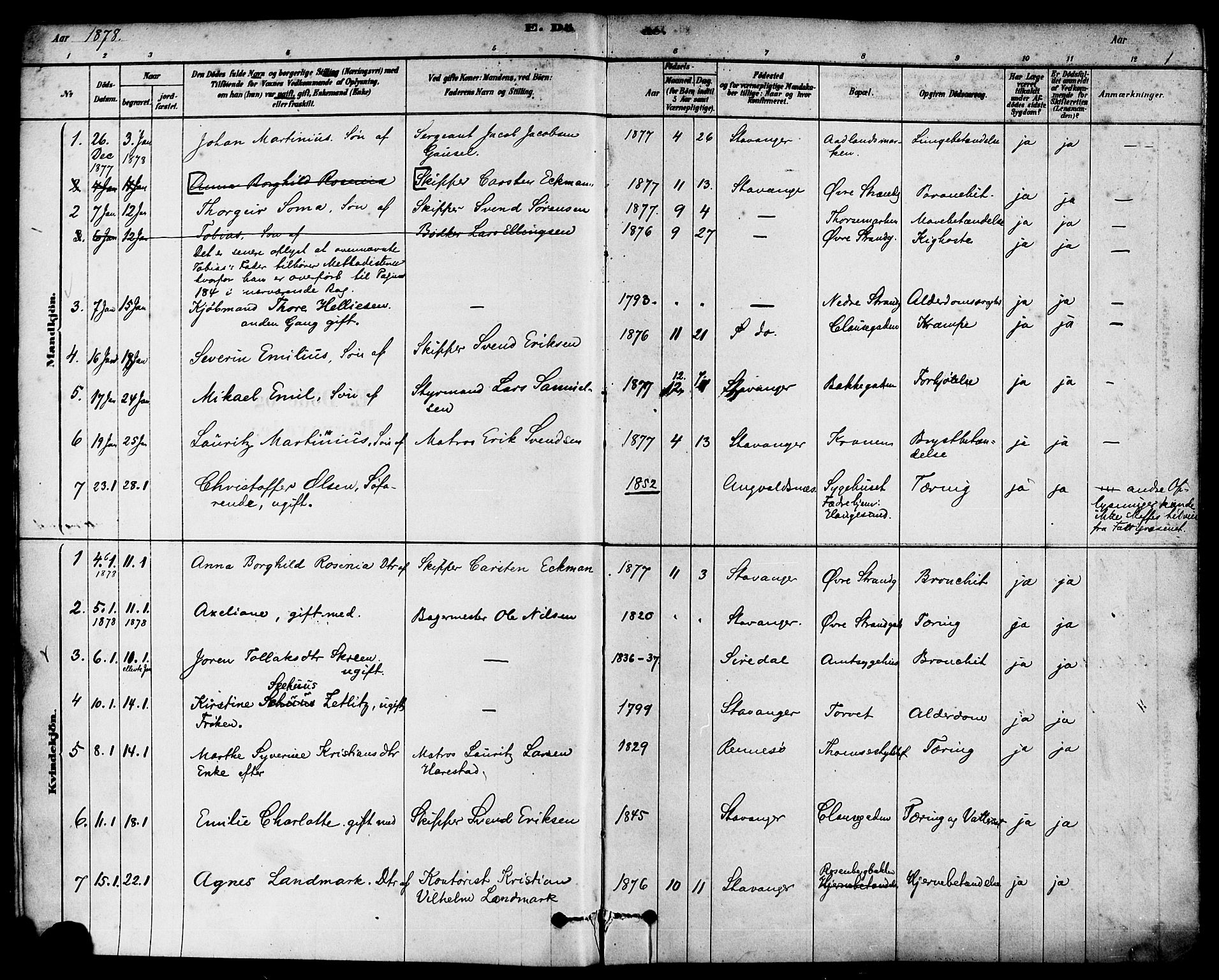 Domkirken sokneprestkontor, SAST/A-101812/001/30/30BA/L0027: Parish register (official) no. A 26, 1878-1896, p. 1
