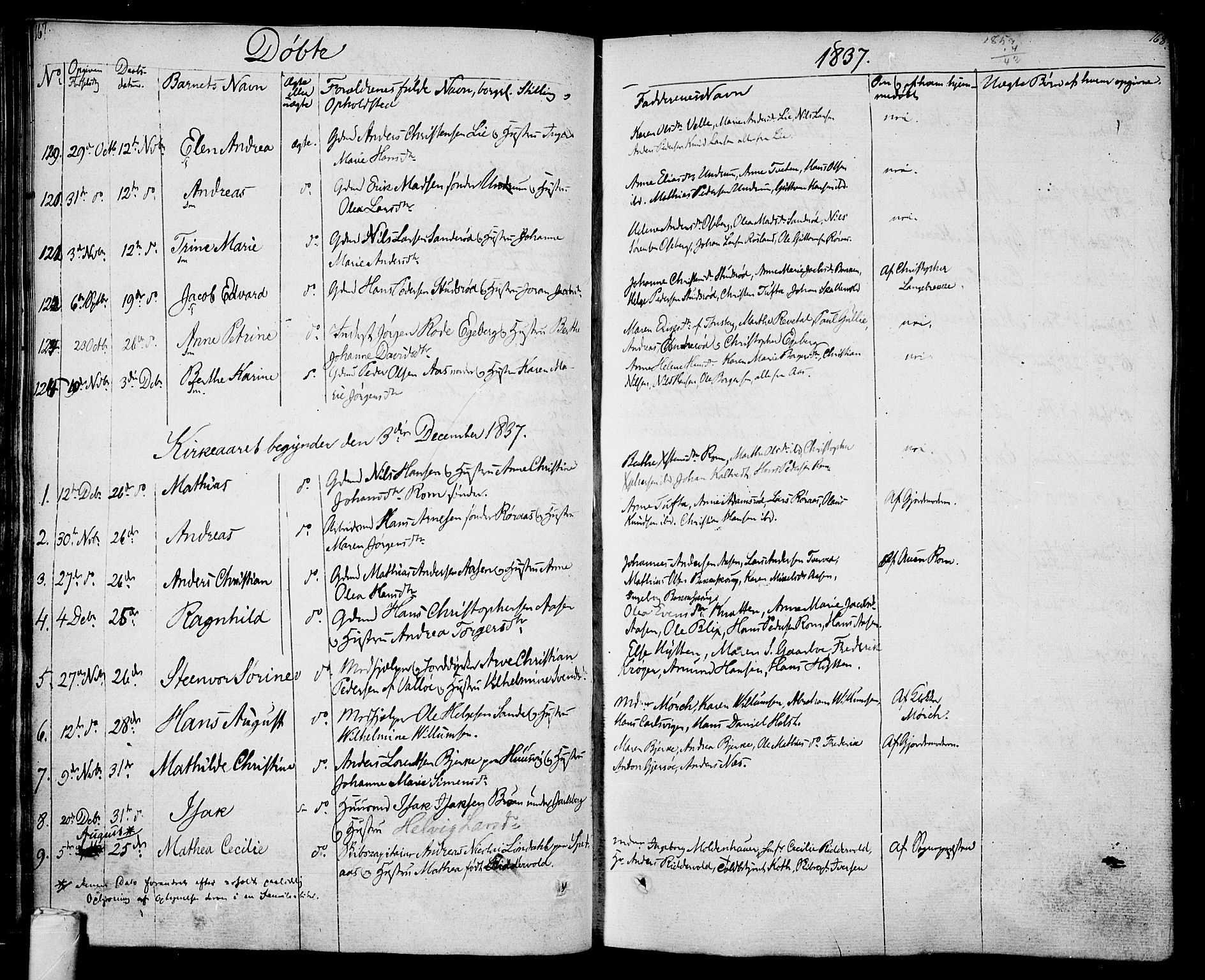 Sem kirkebøker, AV/SAKO-A-5/F/Fa/L0005: Parish register (official) no. I 5, 1825-1842, p. 167-168