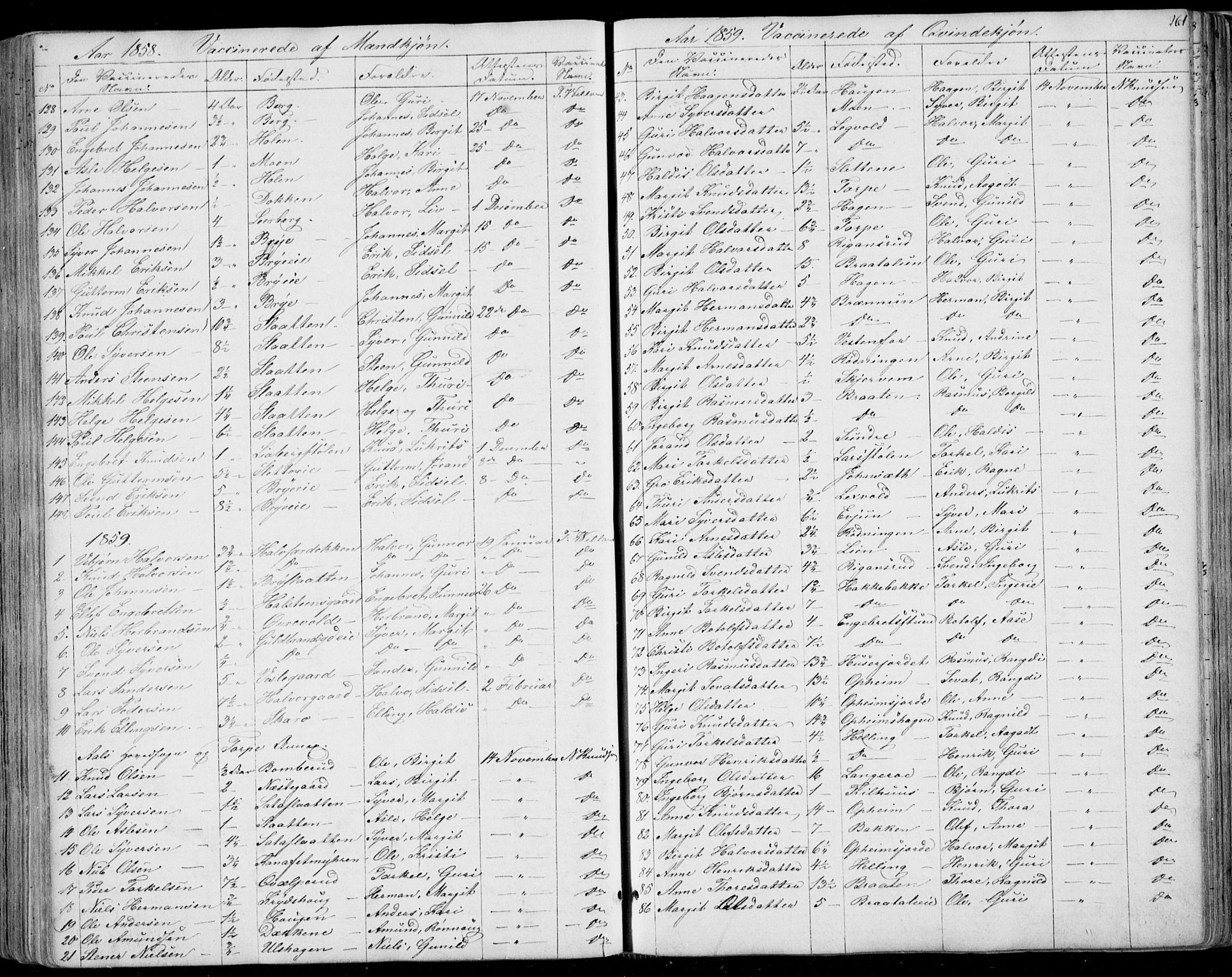 Ål kirkebøker, AV/SAKO-A-249/F/Fa/L0006: Parish register (official) no. I 6, 1849-1864, p. 261