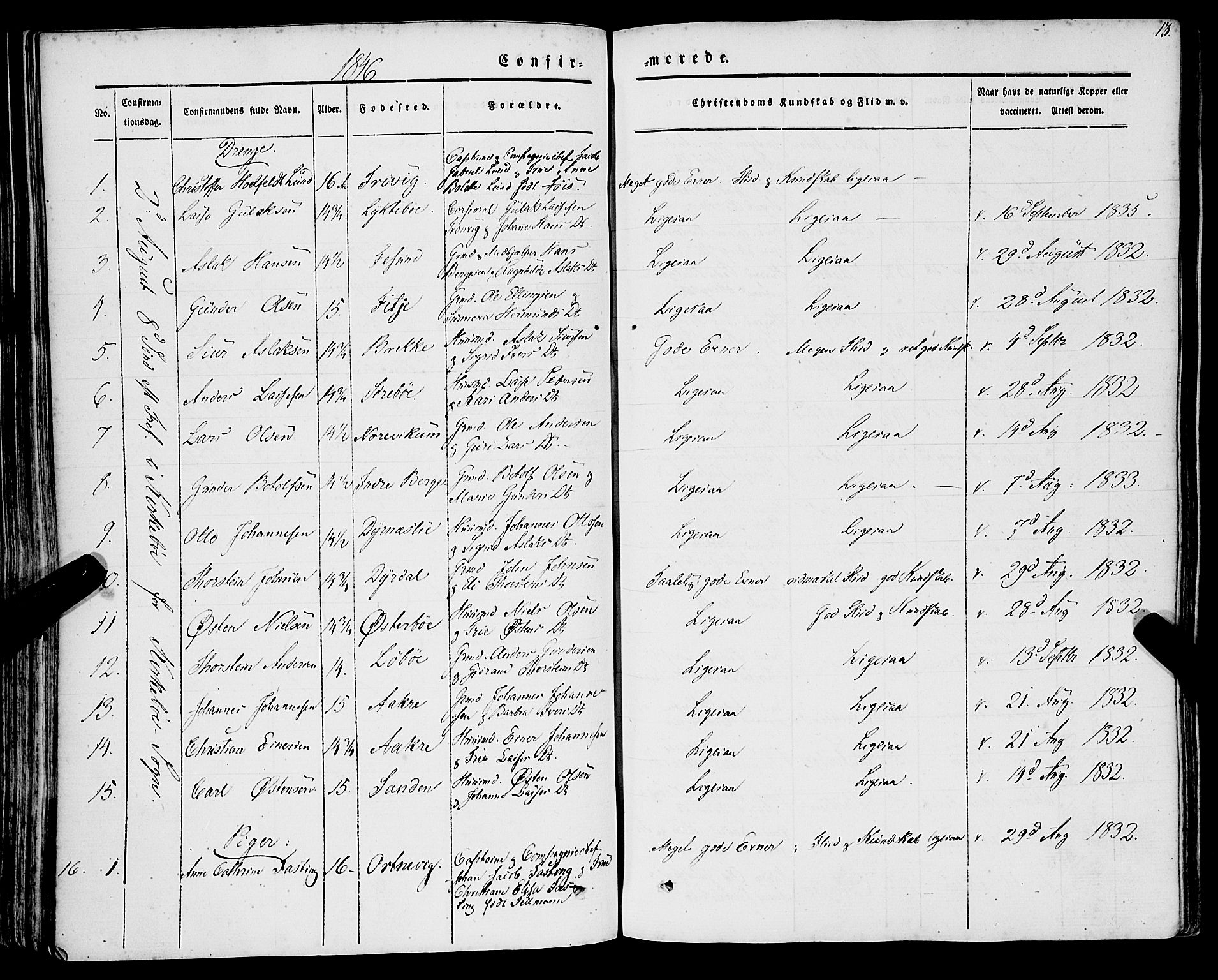 Lavik sokneprestembete, SAB/A-80901: Parish register (official) no. A 3, 1843-1863, p. 13