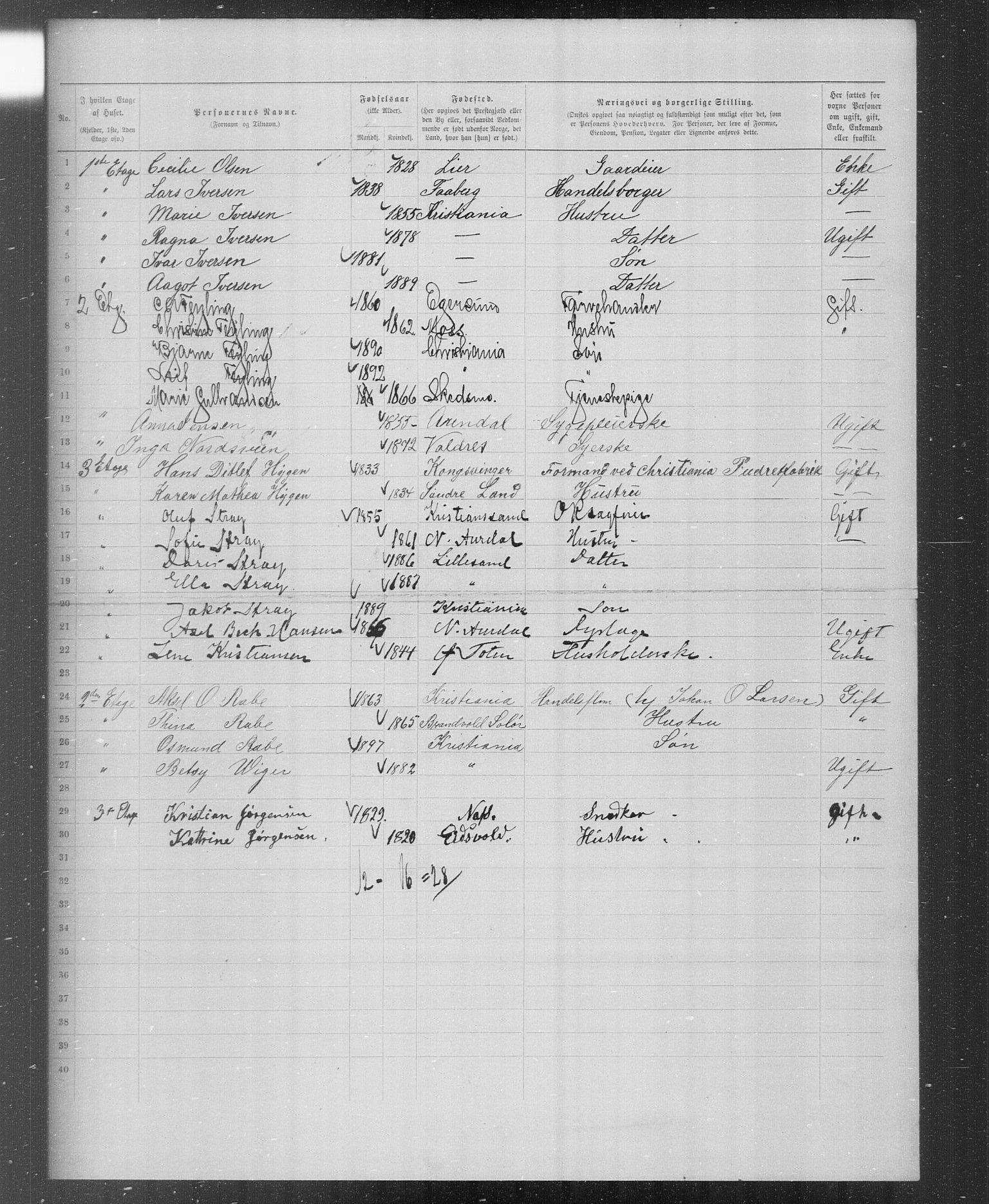 OBA, Municipal Census 1899 for Kristiania, 1899, p. 4730