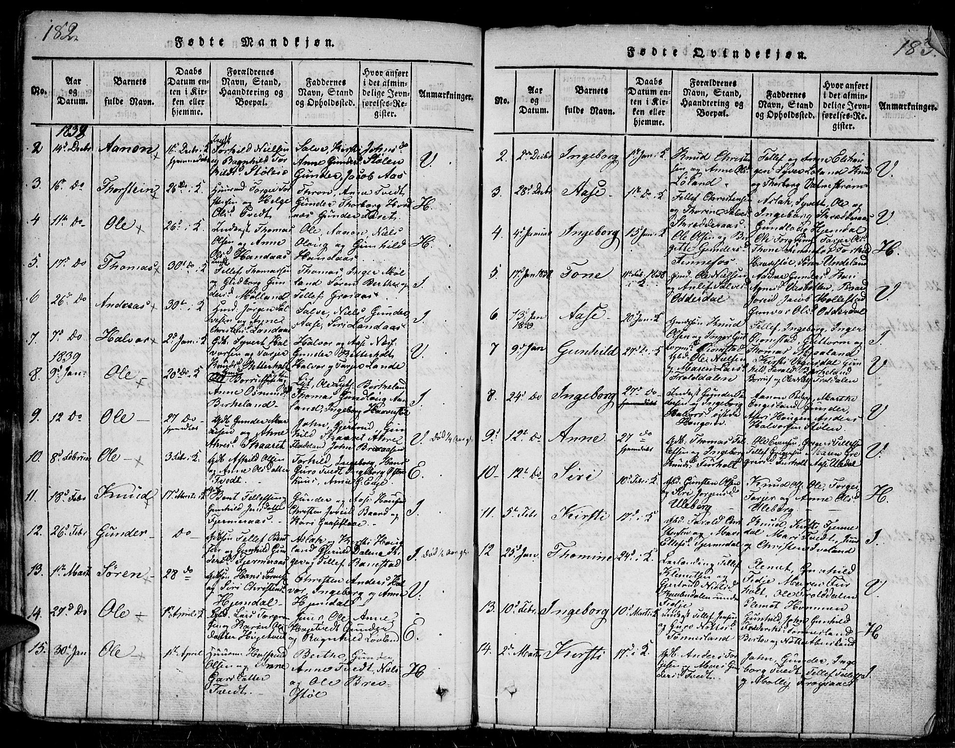 Evje sokneprestkontor, SAK/1111-0008/F/Fa/Faa/L0004: Parish register (official) no. A 4, 1816-1840, p. 182-183