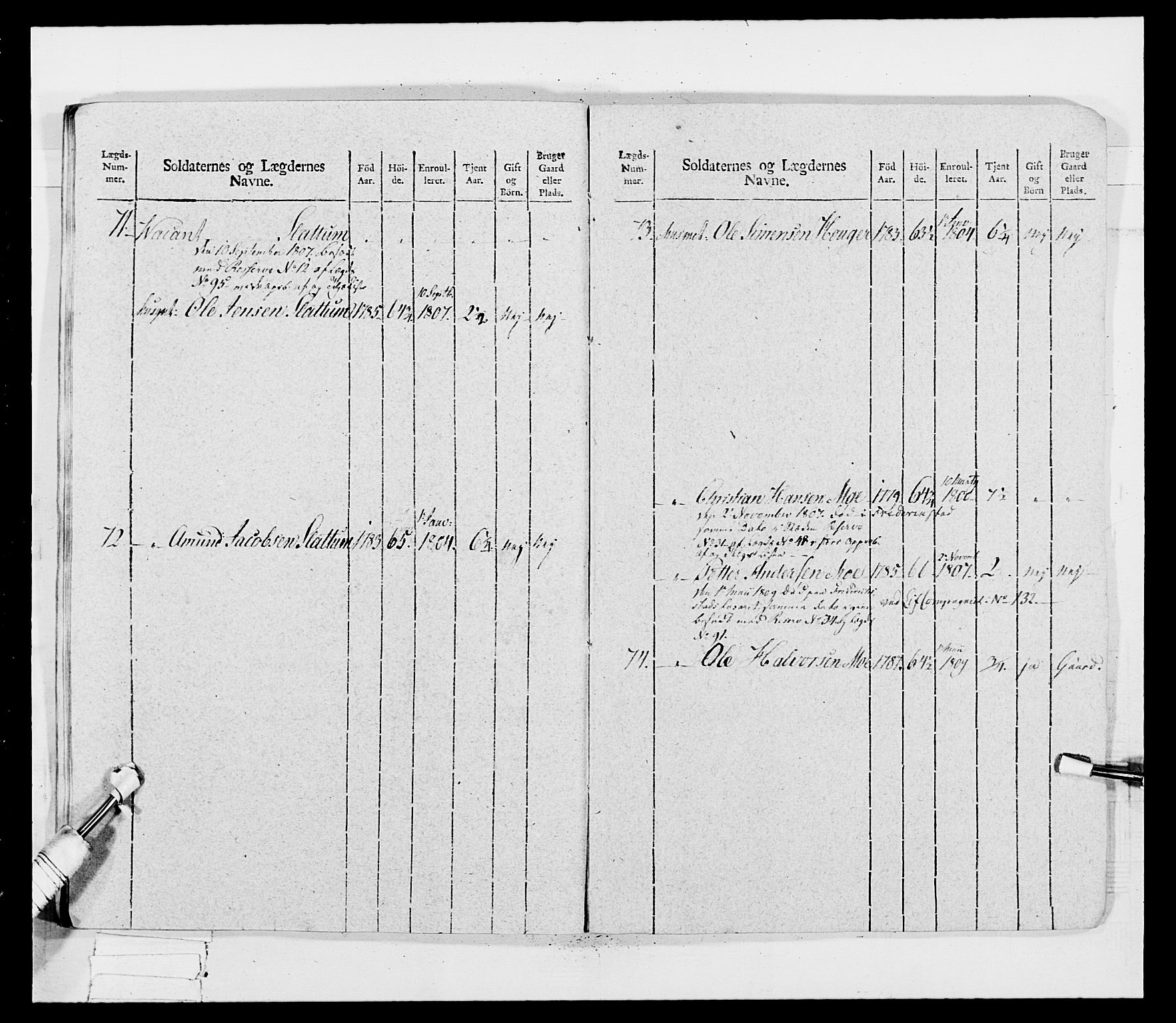 Generalitets- og kommissariatskollegiet, Det kongelige norske kommissariatskollegium, AV/RA-EA-5420/E/Eh/L0033: Nordafjelske gevorbne infanteriregiment, 1810, p. 79