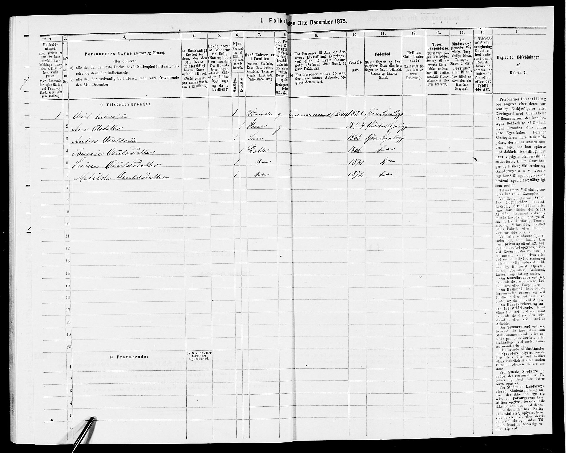 SAK, 1875 census for 0923L Fjære/Fjære, 1875, p. 724