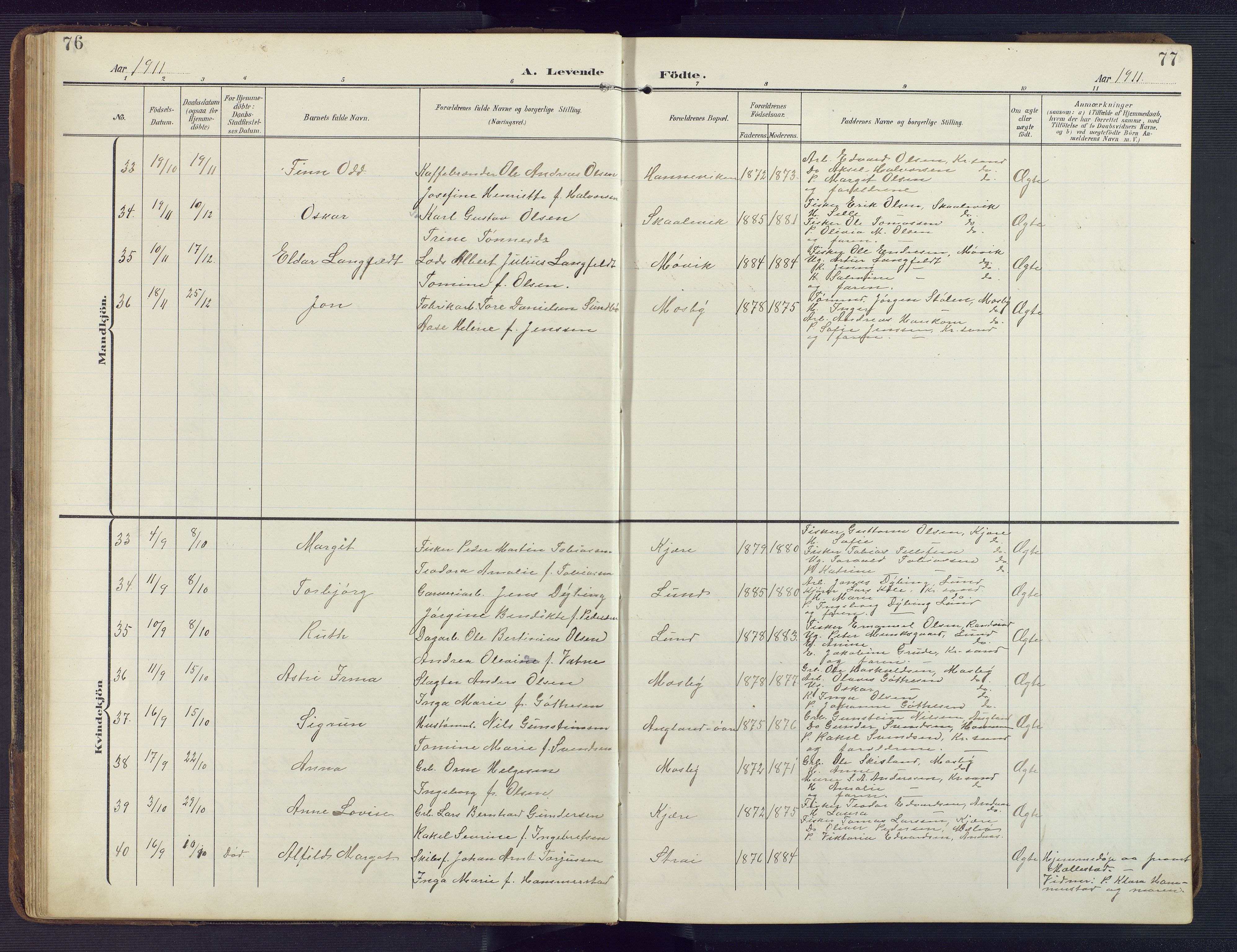Oddernes sokneprestkontor, AV/SAK-1111-0033/F/Fb/Fba/L0010: Parish register (copy) no. B 10, 1907-1941, p. 76-77
