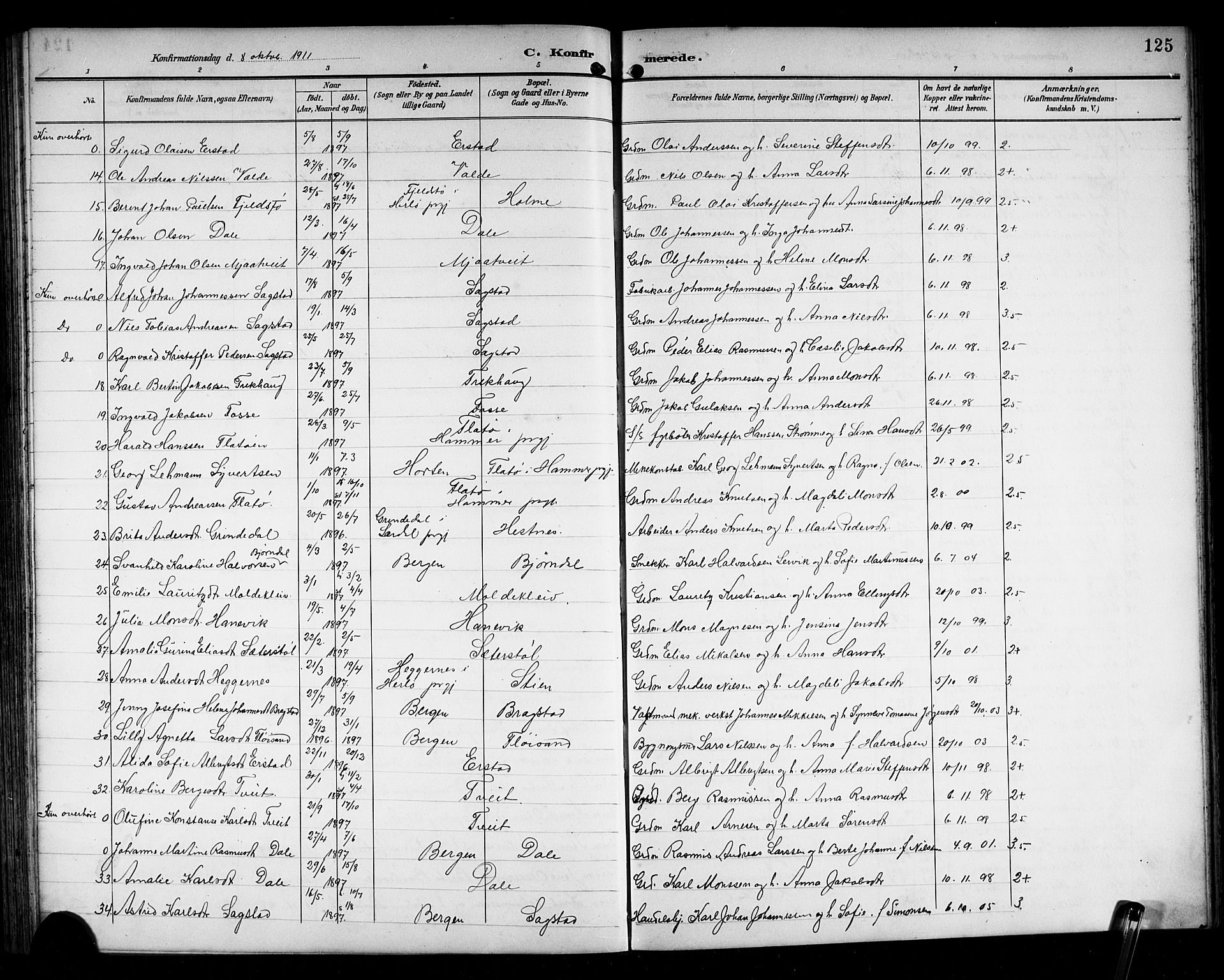 Alversund Sokneprestembete, SAB/A-73901/H/Ha/Hab: Parish register (copy) no. C 4, 1894-1924, p. 125