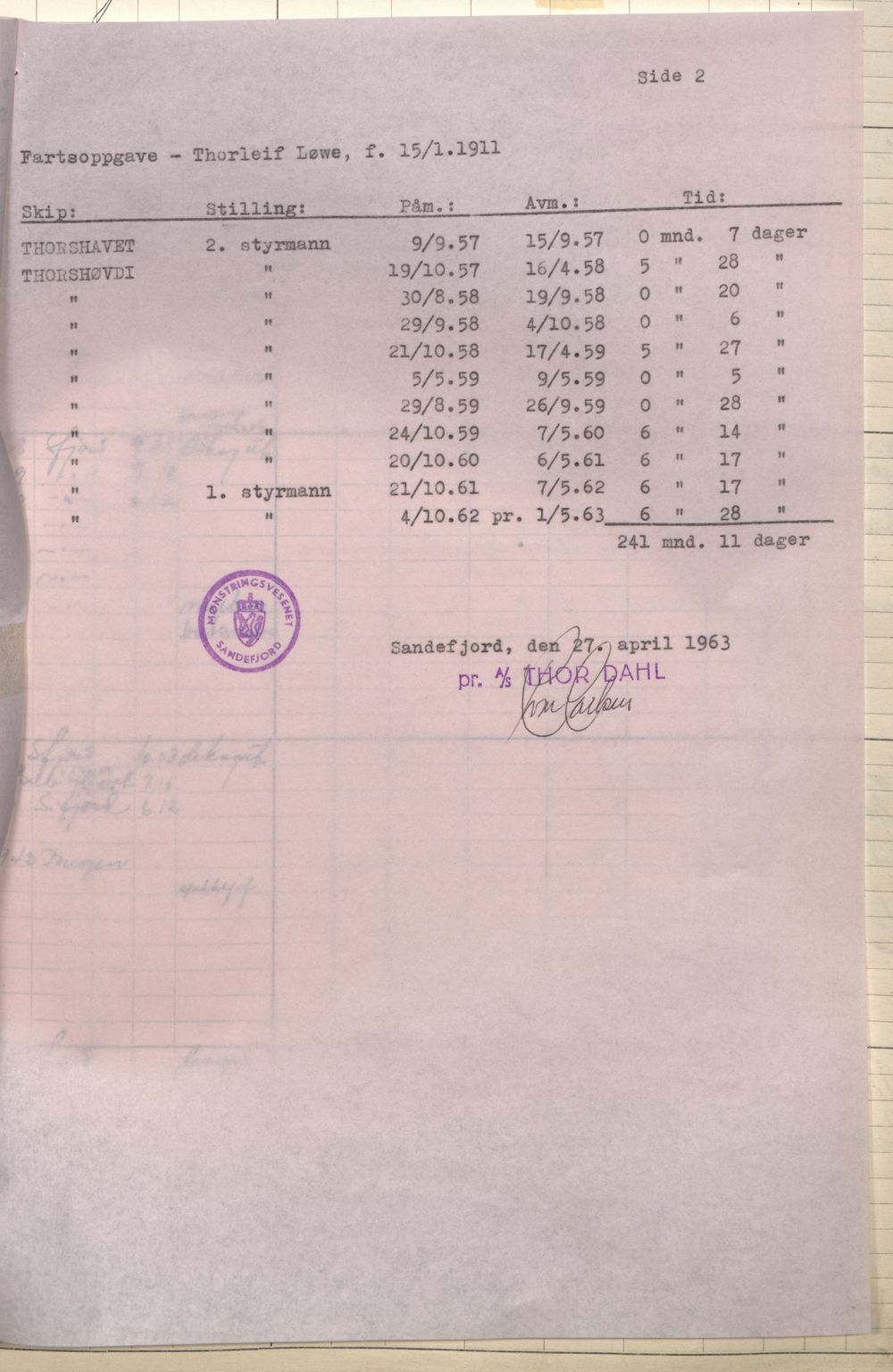 Larvik innrulleringskontor, SAKO/A-787/F/Fc/L0012: Hovedrulle, 1920-1947, p. 198