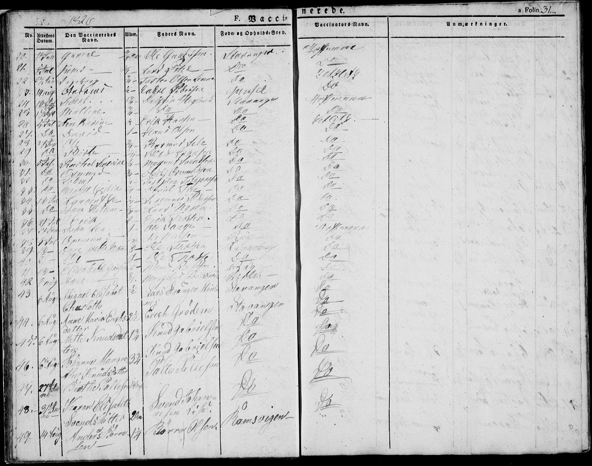 Domkirken sokneprestkontor, AV/SAST-A-101812/001/30/30BA/L0010: Parish register (official) no. A 10, 1821-1859, p. 31