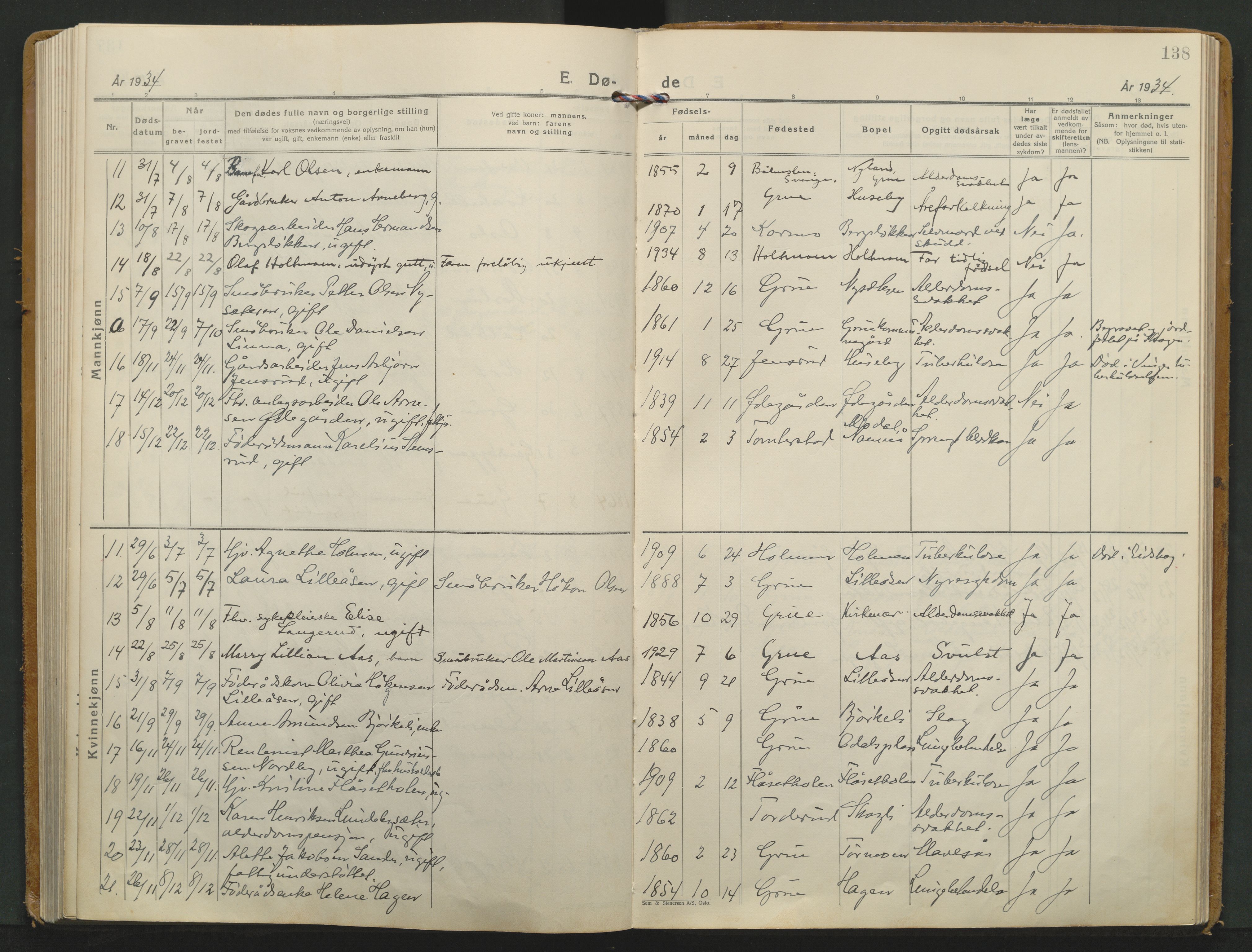 Grue prestekontor, SAH/PREST-036/H/Ha/Haa/L0019: Parish register (official) no. 19, 1929-1951, p. 138