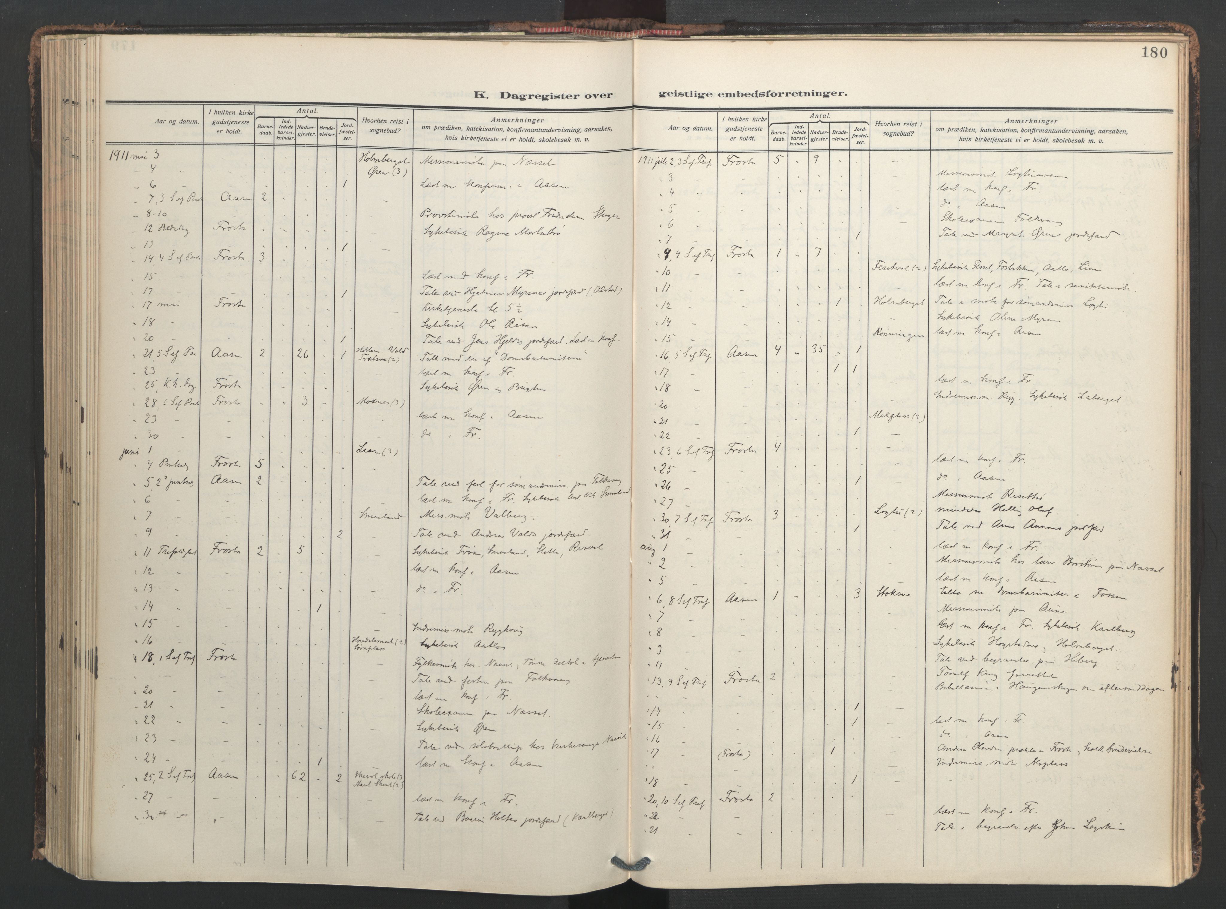 Ministerialprotokoller, klokkerbøker og fødselsregistre - Nord-Trøndelag, SAT/A-1458/713/L0123: Parish register (official) no. 713A12, 1911-1925, p. 180