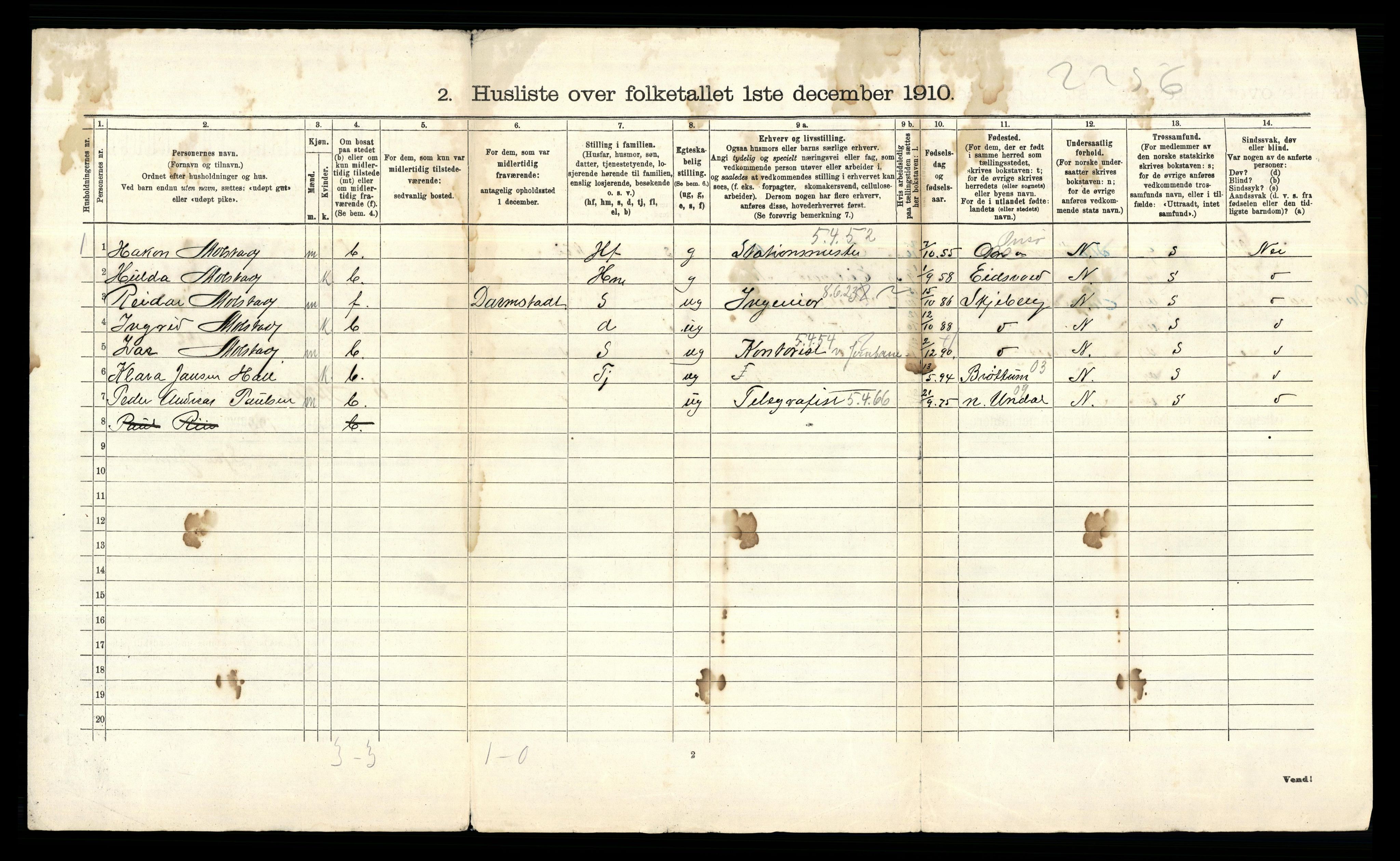 RA, 1910 census for Aker, 1910, p. 3926