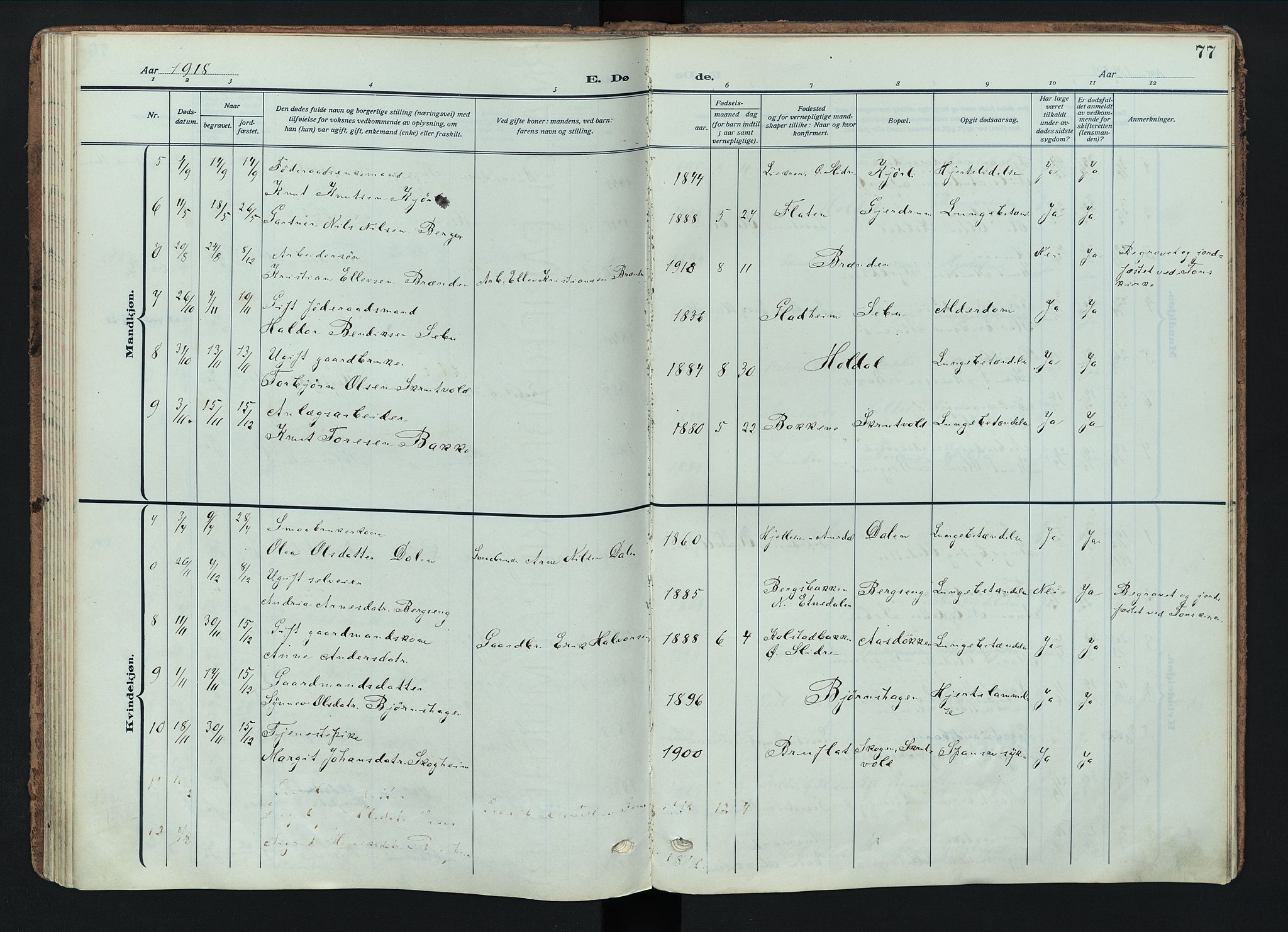 Nord-Aurdal prestekontor, SAH/PREST-132/H/Ha/Haa/L0018: Parish register (official) no. 18, 1915-1935, p. 77