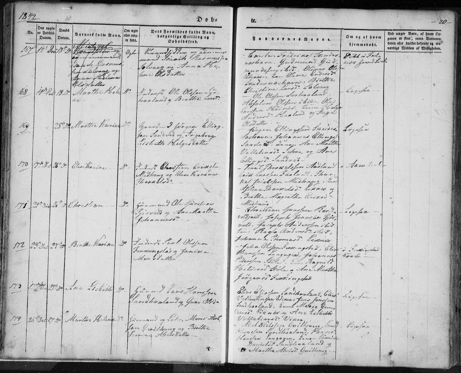 Skudenes sokneprestkontor, AV/SAST-A -101849/H/Ha/Haa/L0002: Parish register (official) no. A 2.1, 1841-1846, p. 20