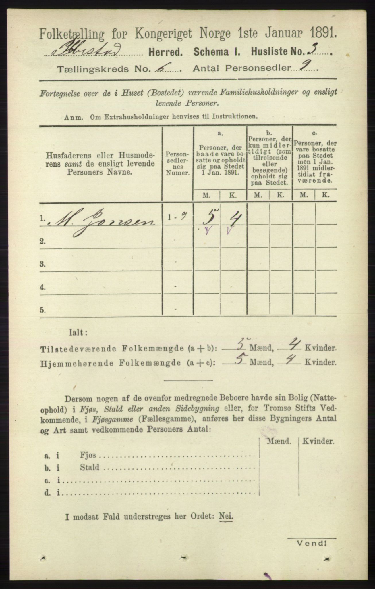 RA, 1891 census for 1917 Ibestad, 1891, p. 3487