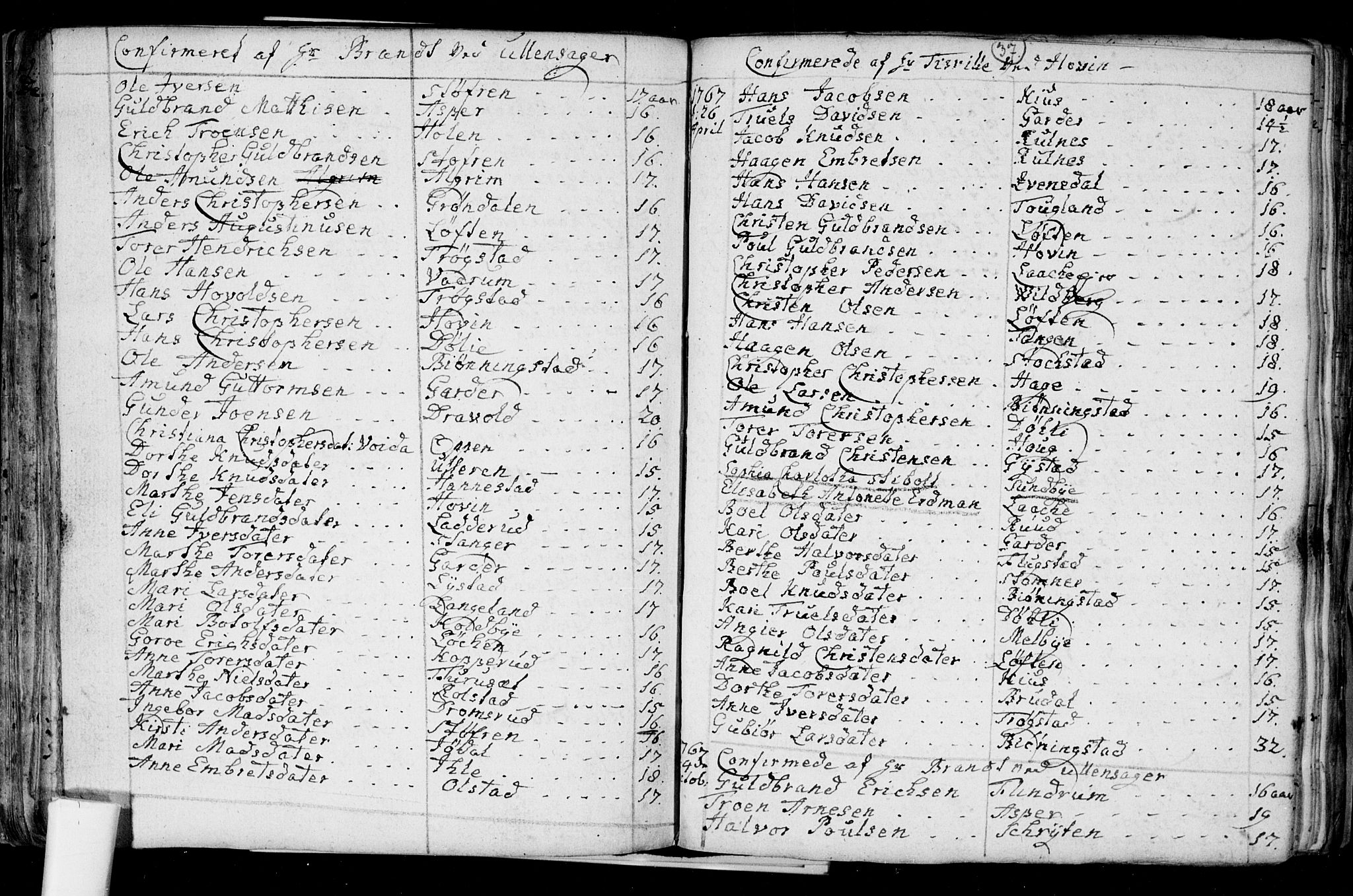 Ullensaker prestekontor Kirkebøker, SAO/A-10236a/F/Fa/L0008: Parish register (official) no. I 8, 1738-1810, p. 37