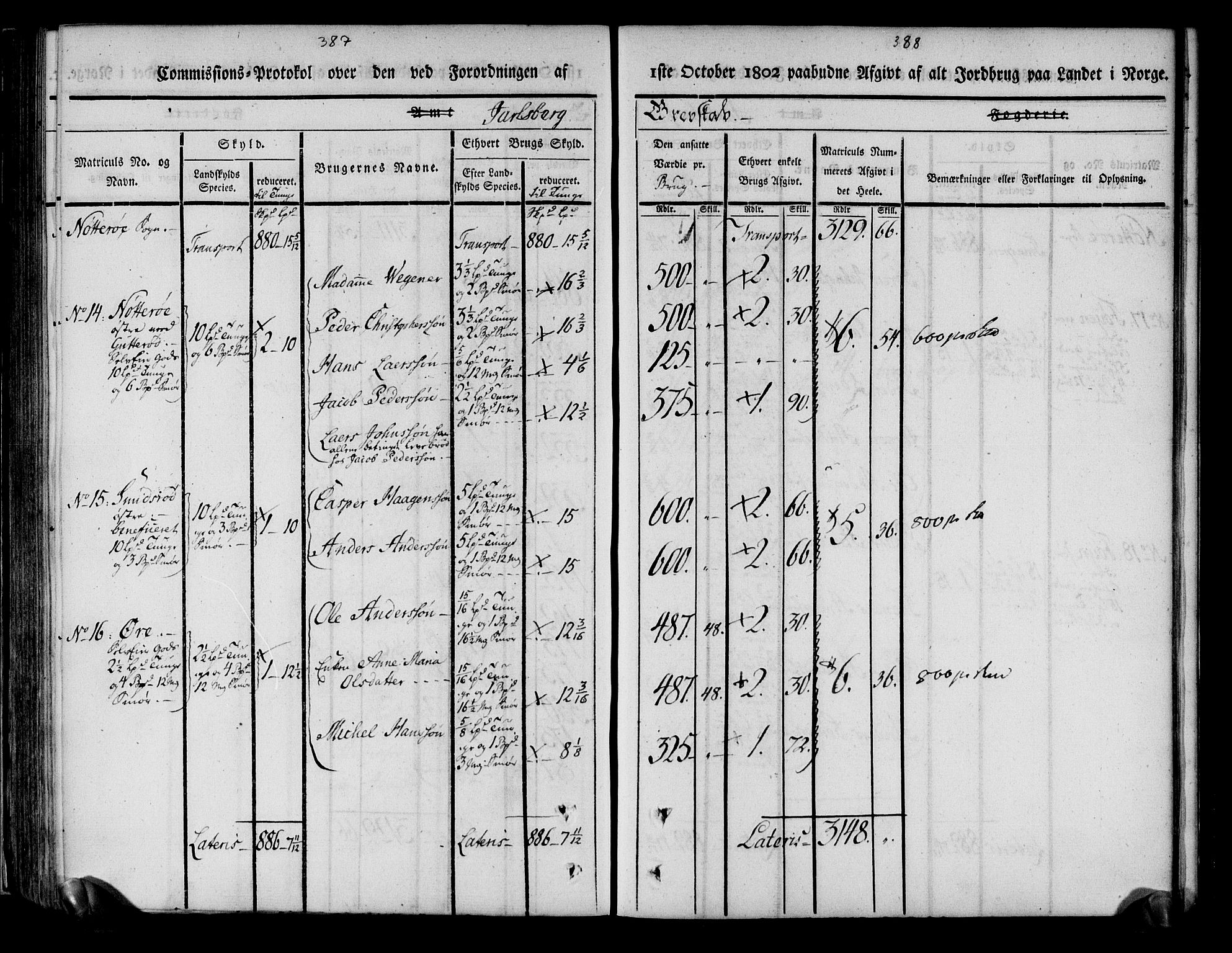 Rentekammeret inntil 1814, Realistisk ordnet avdeling, AV/RA-EA-4070/N/Ne/Nea/L0175: Jarlsberg grevskap. Kommisjonsprotokoll for grevskapets søndre distrikt - Ramnes, Sem, Stokke, Borre, Andebu og Nøtterøy prestegjeld, 1803, p. 195