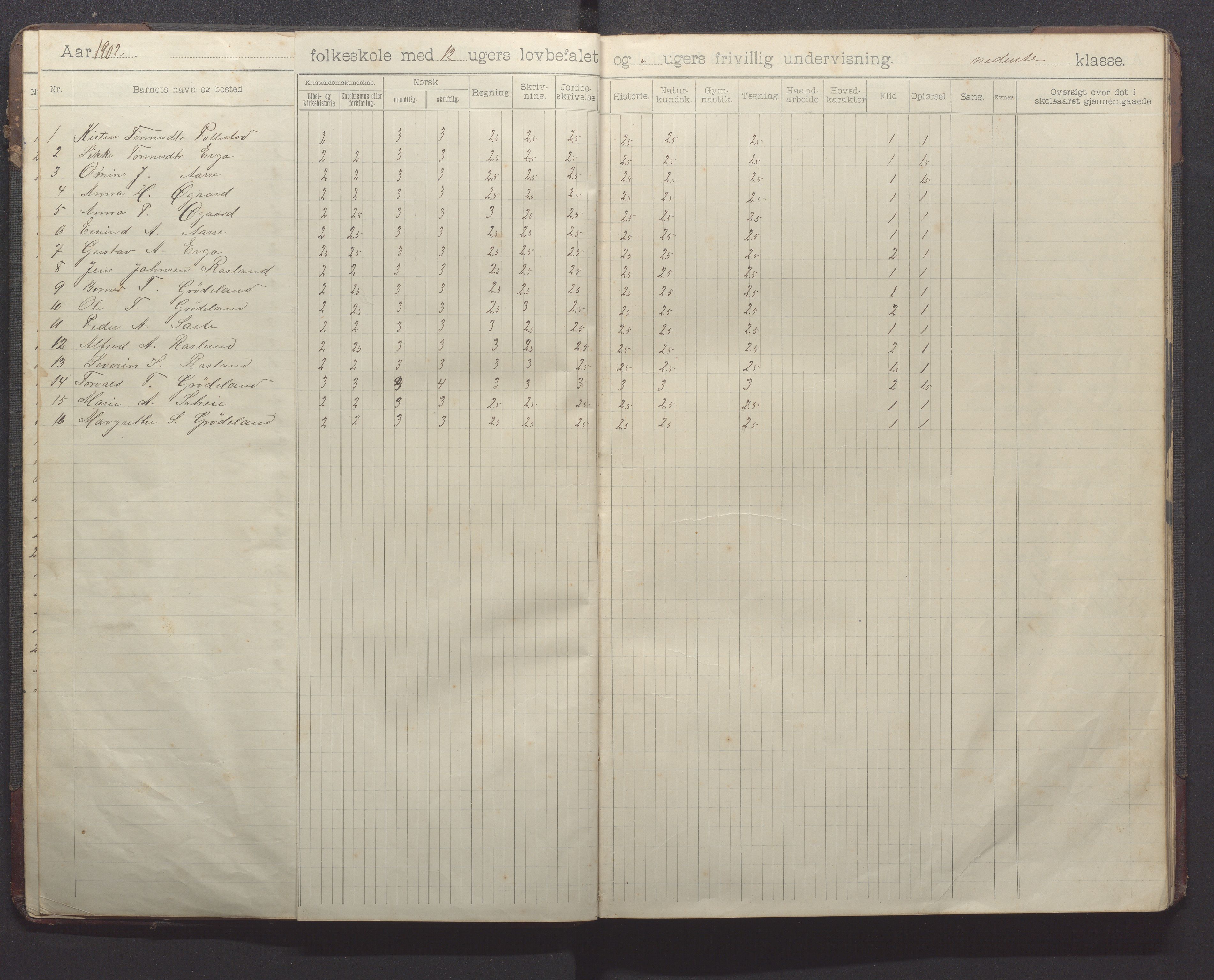 Klepp kommune - Pollestad skule, IKAR/K-100295/H/L0002: Skoleprotokoll, 1901-1916, p. 10