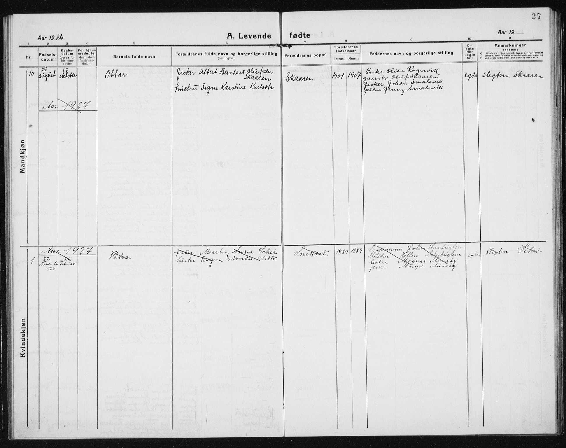 Ministerialprotokoller, klokkerbøker og fødselsregistre - Sør-Trøndelag, SAT/A-1456/635/L0554: Parish register (copy) no. 635C02, 1919-1942, p. 27