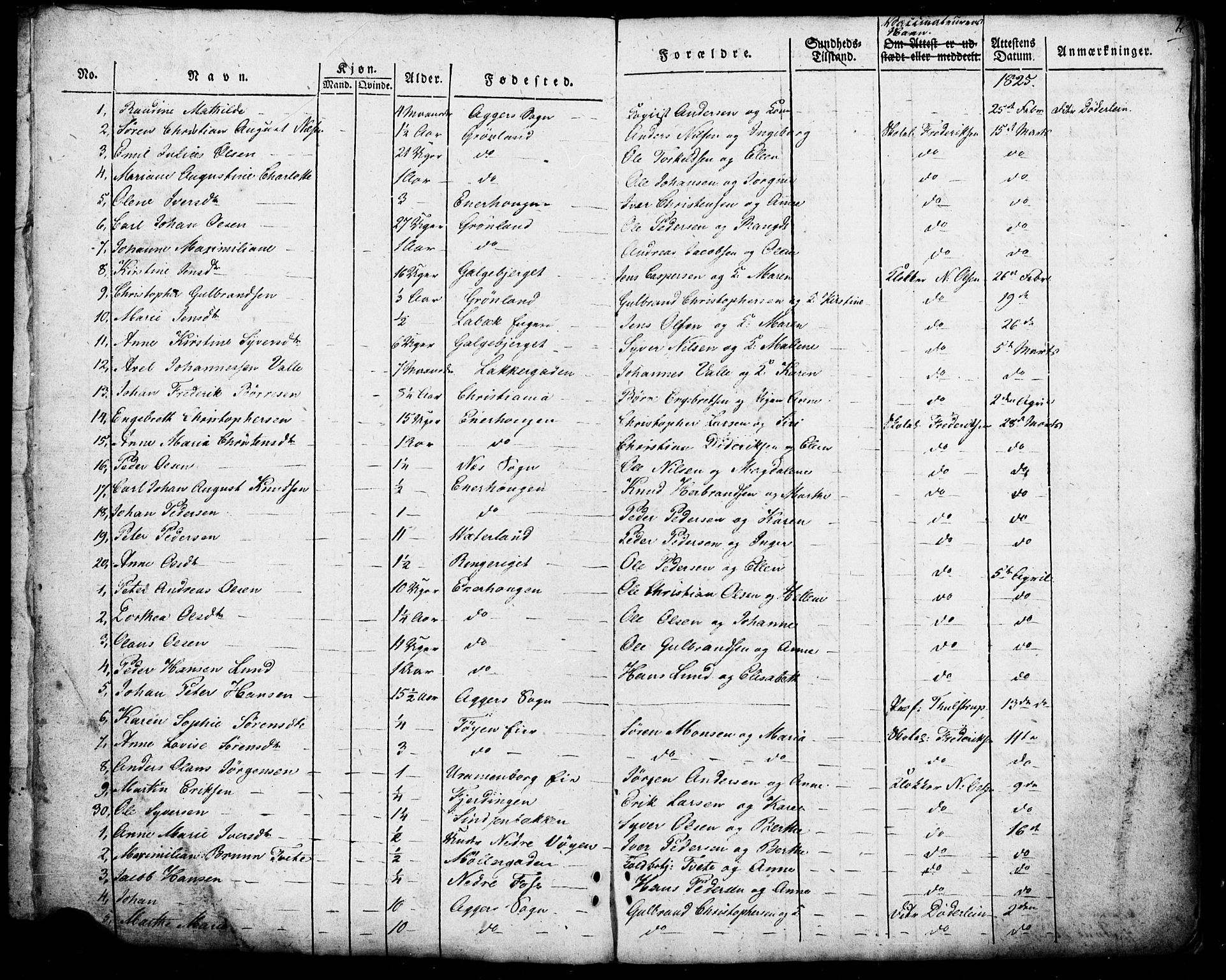 Aker prestekontor kirkebøker, SAO/A-10861/F/L0022: Vaccination register no. 22, 1825-1828, p. 2