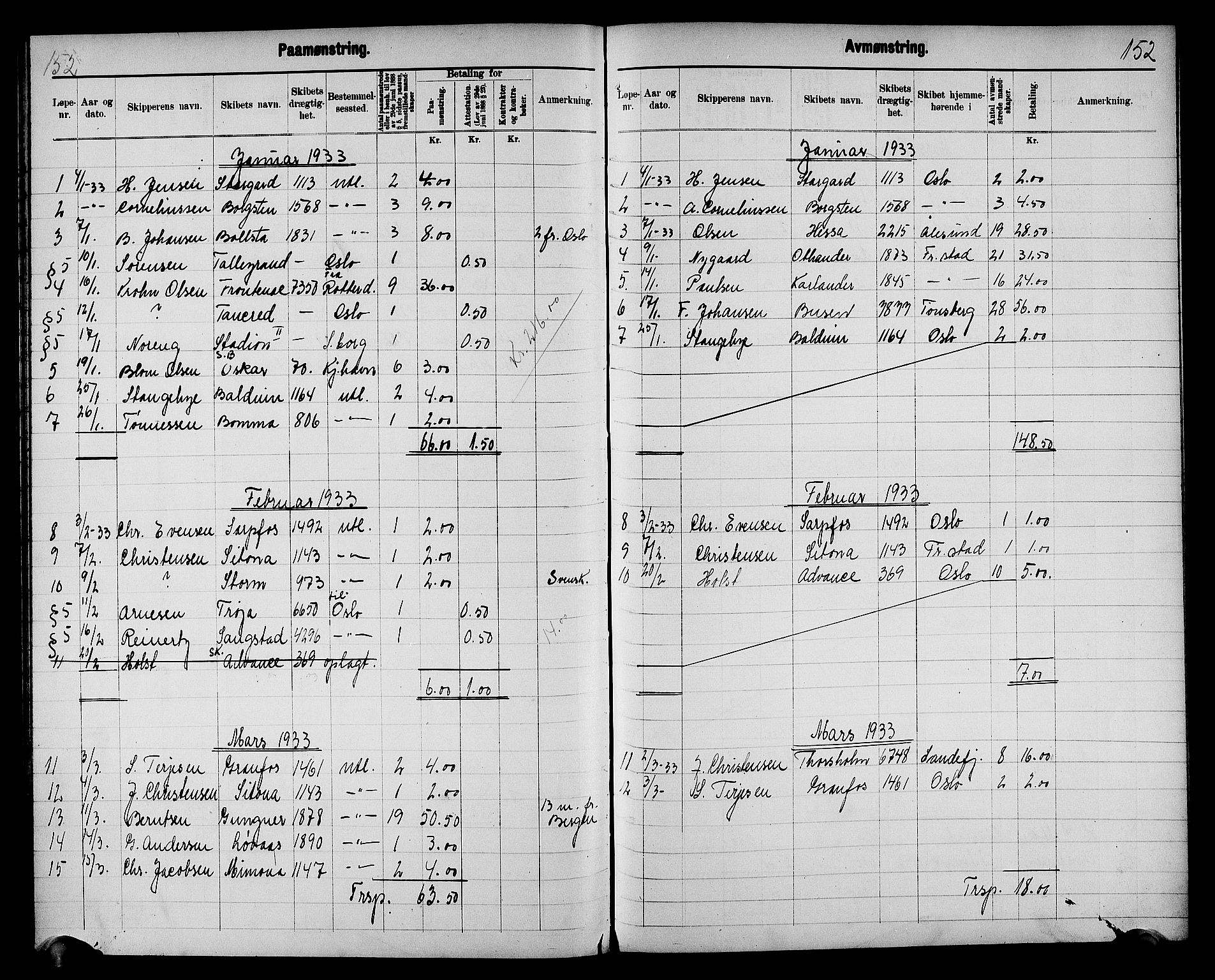 Fredrikstad mønstringskontor, SAO/A-10569b/G/Ga/L0003: Mønstringsjournal, 1918-1939, p. 154