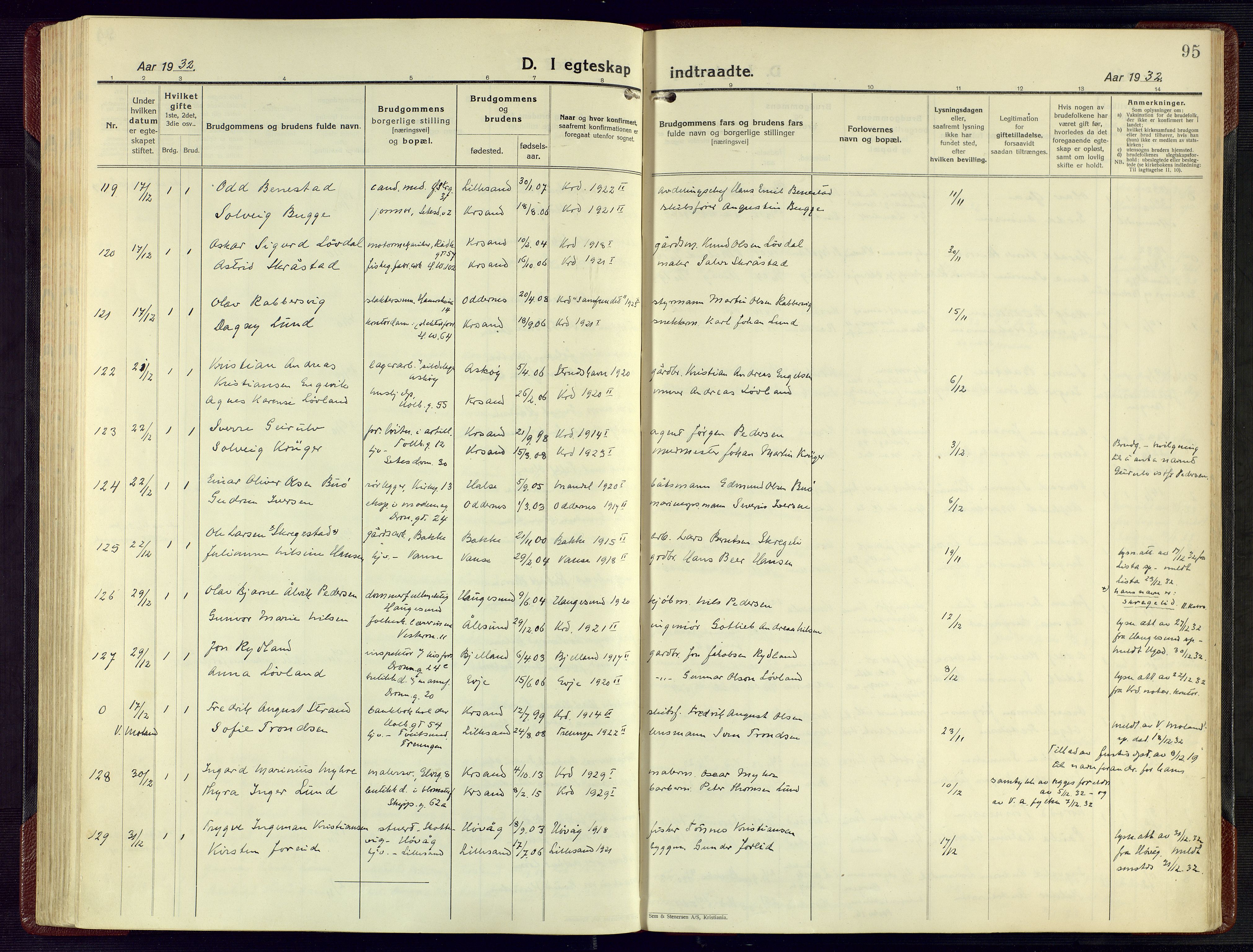 Kristiansand domprosti, SAK/1112-0006/F/Fa/L0029: Parish register (official) no. A 28, 1925-1936, p. 95