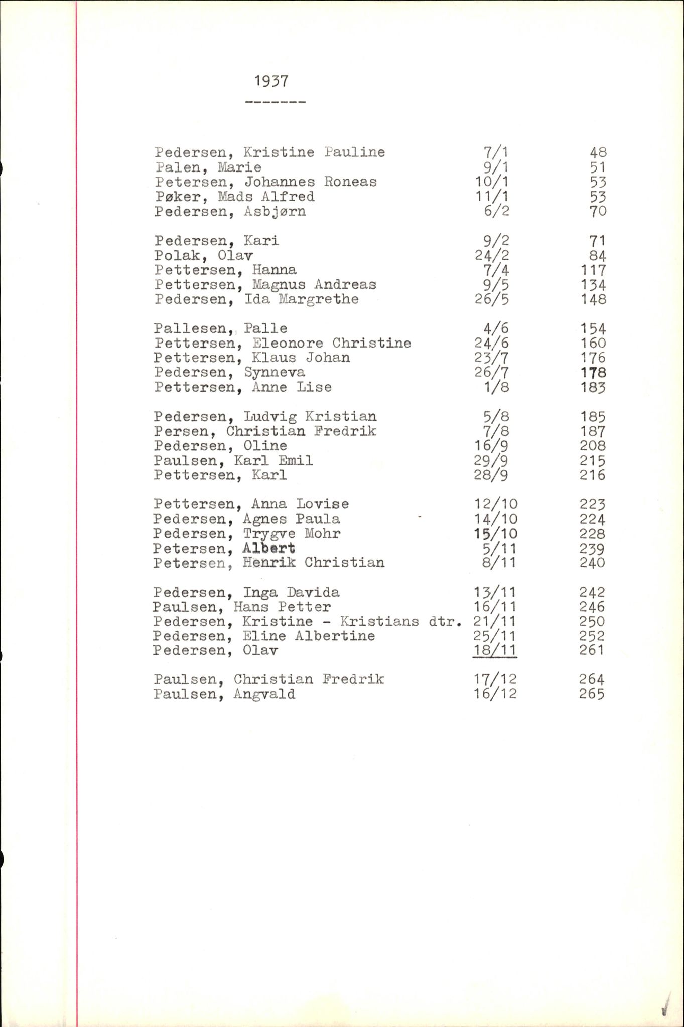 Byfogd og Byskriver i Bergen, SAB/A-3401/06/06Nb/L0005: Register til dødsfalljournaler, 1928-1941, p. 121